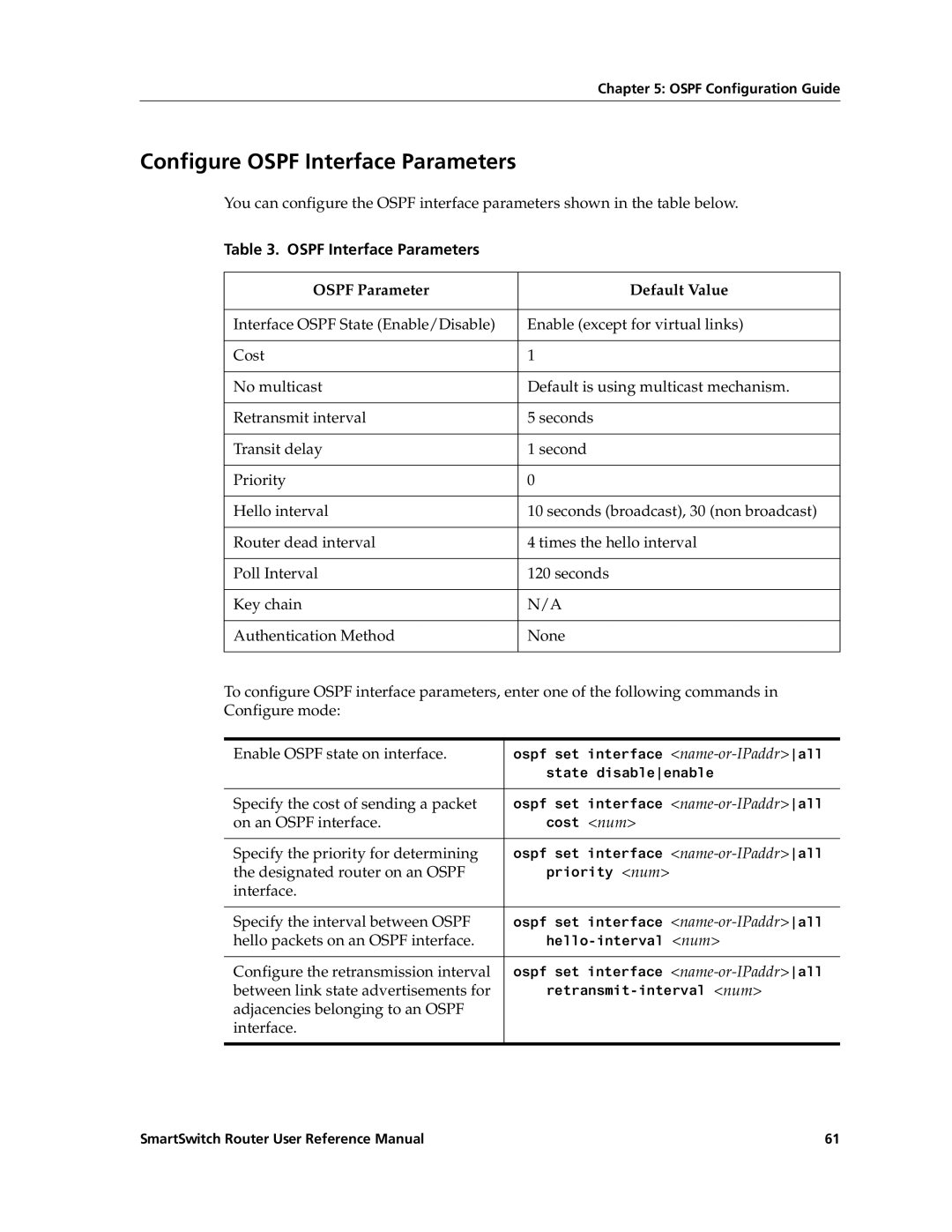 Cabletron Systems 9032578-02 manual Configure Ospf Interface Parameters, Ospf Parameter Default Value 