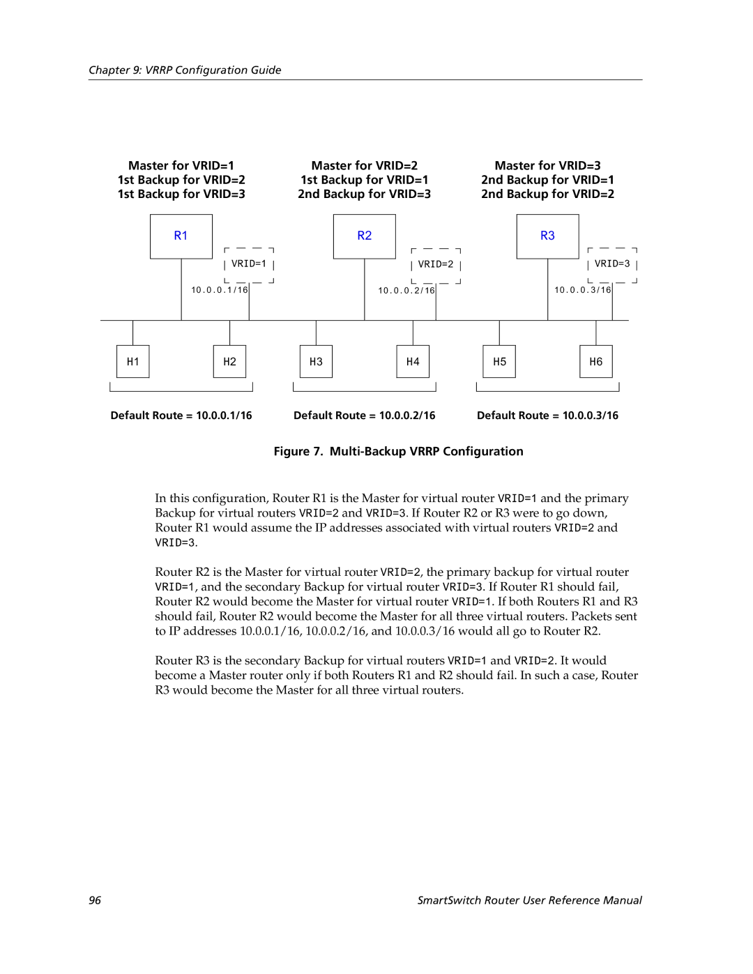 Cabletron Systems 9032578-05 manual Multi-Backup Vrrp Configuration 