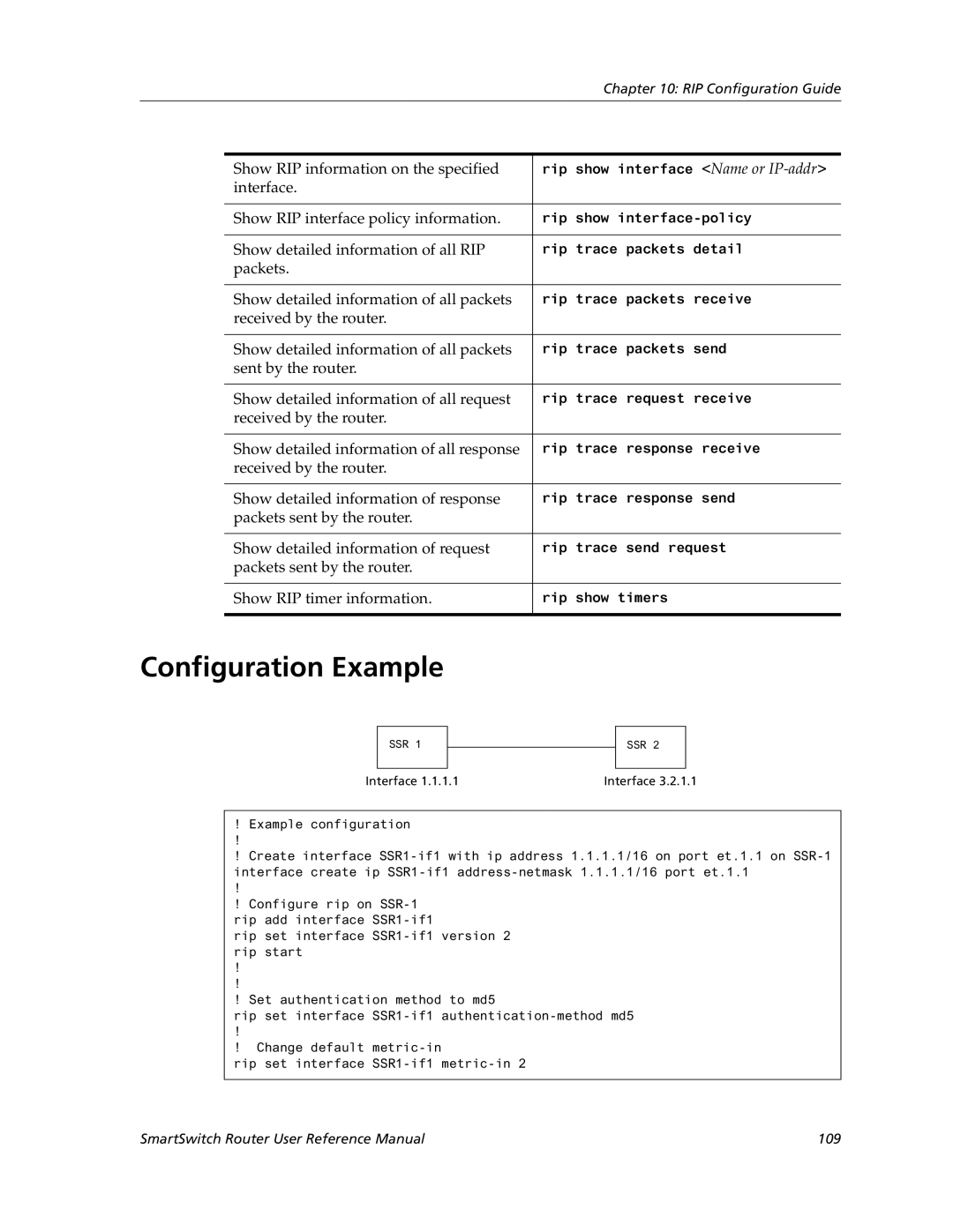 Cabletron Systems 9032578-05 manual Configuration Example 