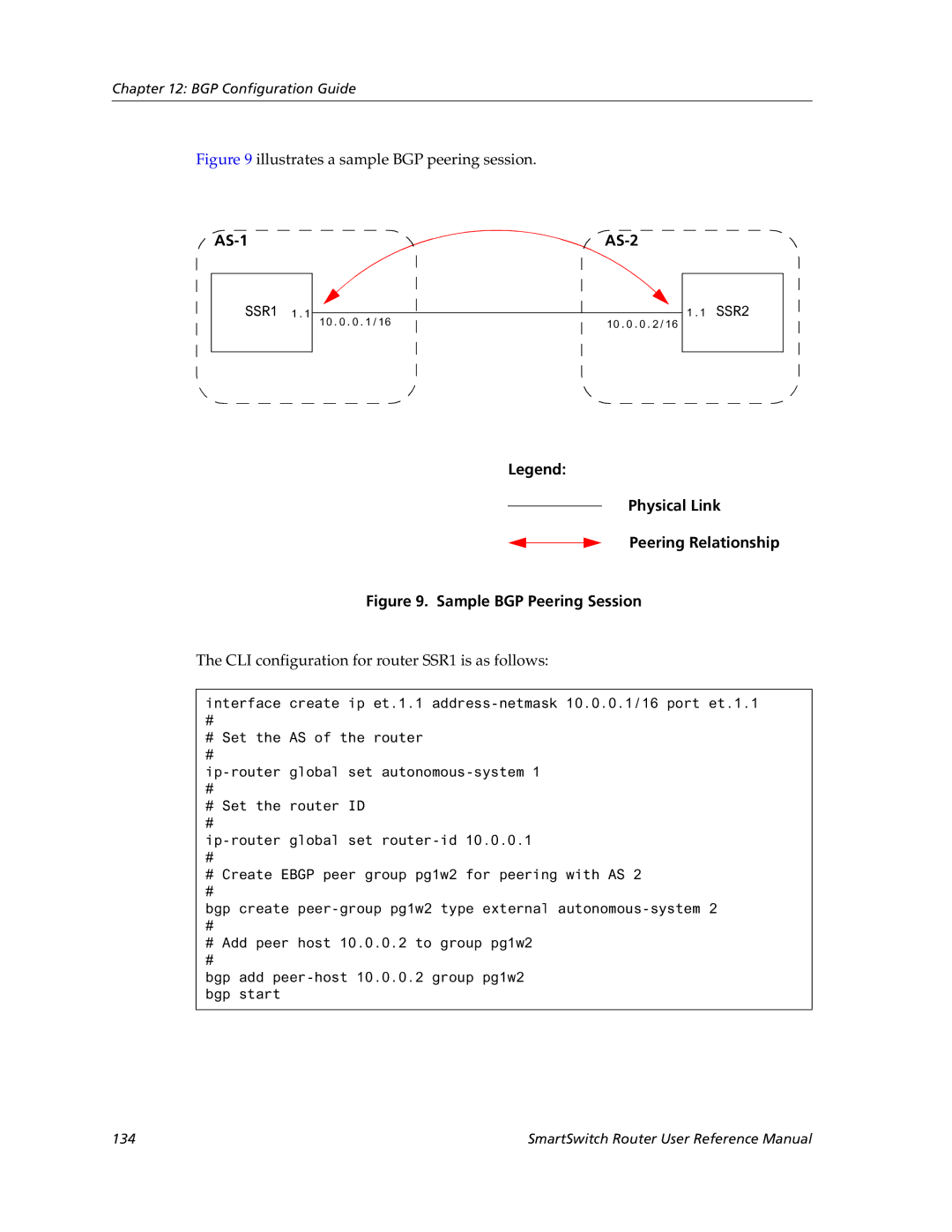 Cabletron Systems 9032578-05 manual AS-1 AS-2, Physical Link Peering Relationship 