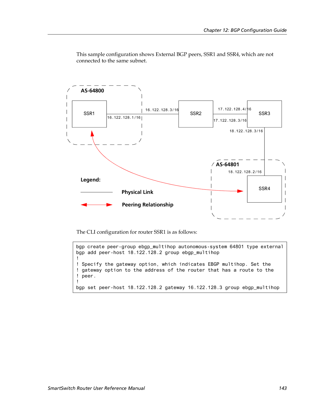 Cabletron Systems 9032578-05 manual AS-64800, Physical Link 