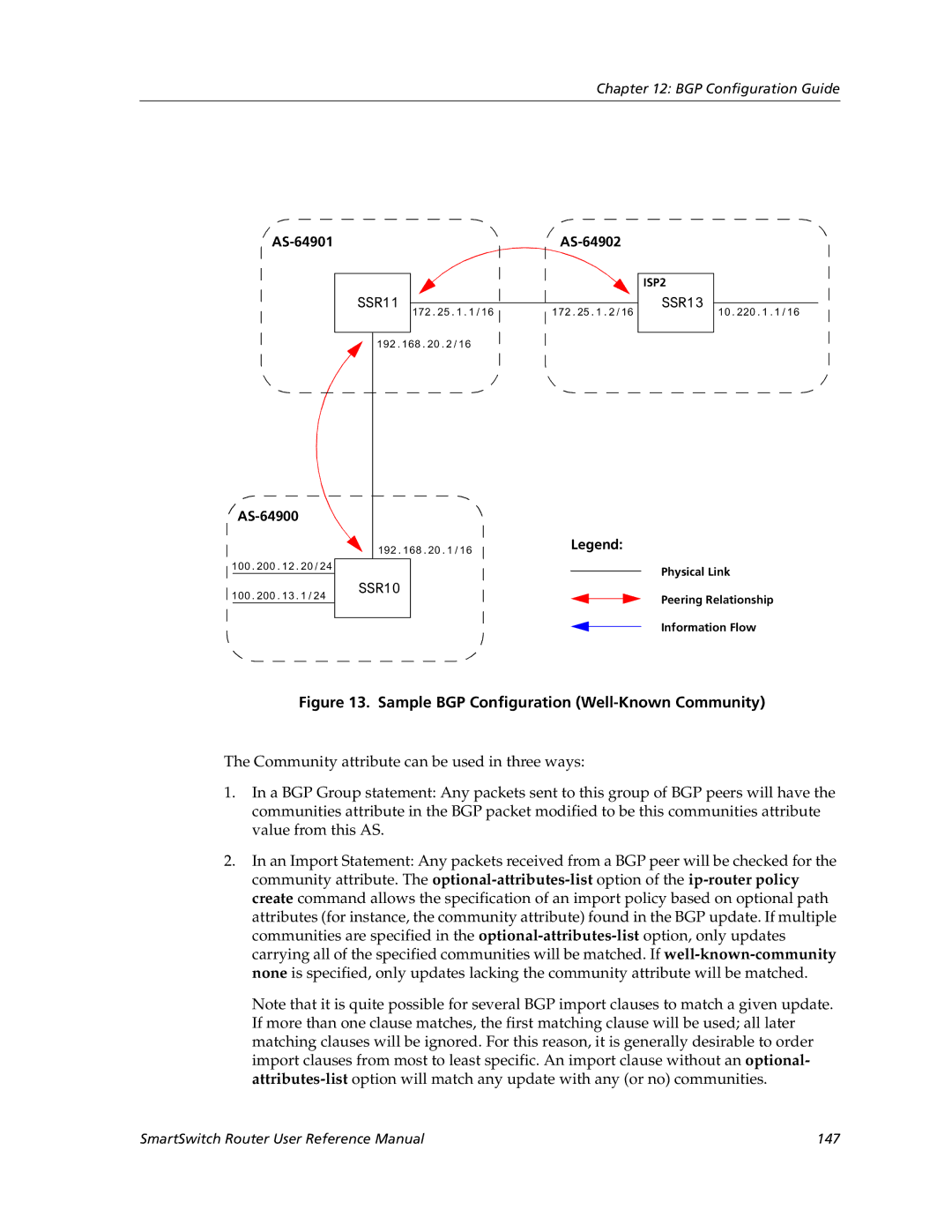 Cabletron Systems 9032578-05 manual Sample BGP Configuration Well-Known Community 