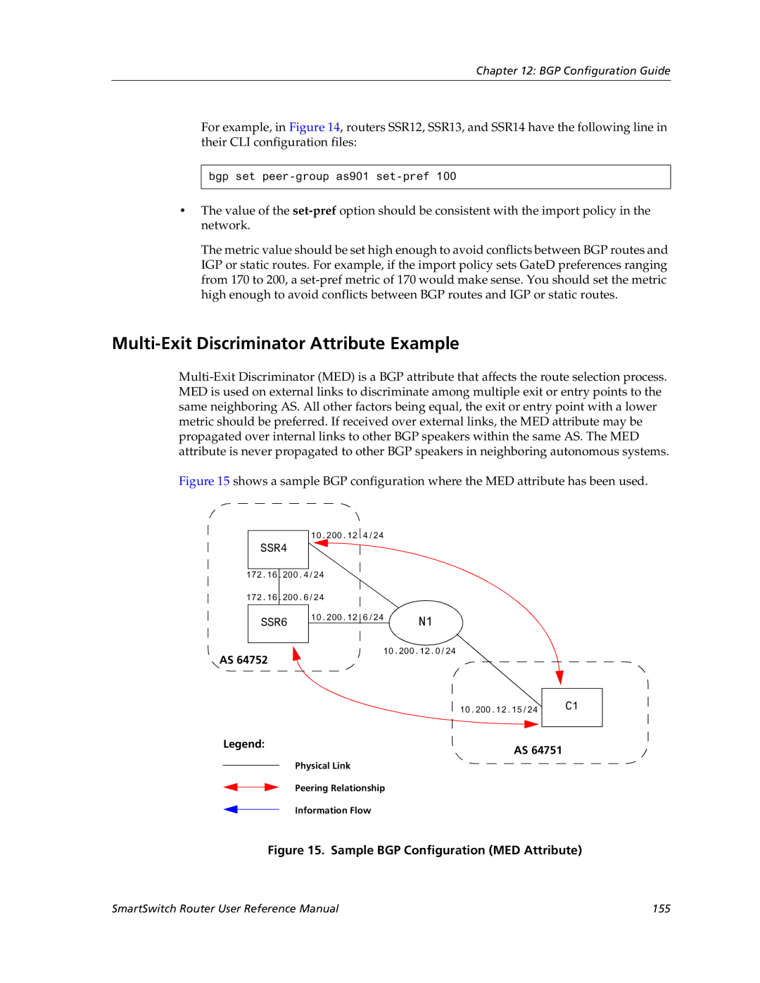 Cabletron Systems 9032578-05 manual Multi-Exit Discriminator Attribute Example, Sample BGP Configuration MED Attribute 