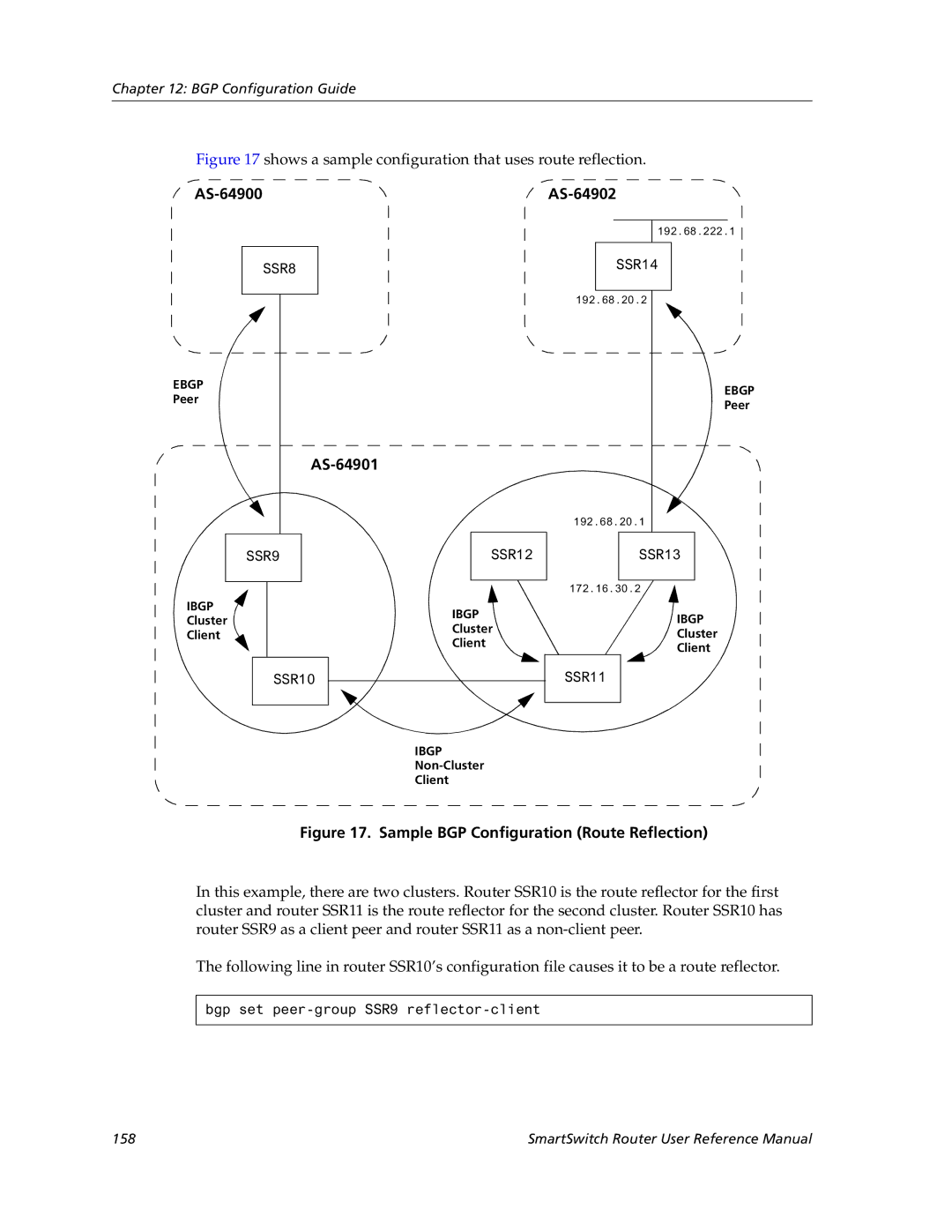 Cabletron Systems 9032578-05 manual Shows a sample configuration that uses route reflection, AS-64902 