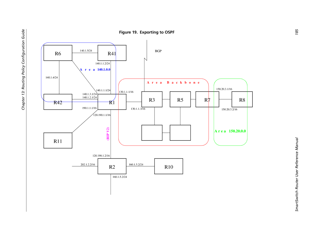 Cabletron Systems 9032578-05 manual Routing Policy Configuration 