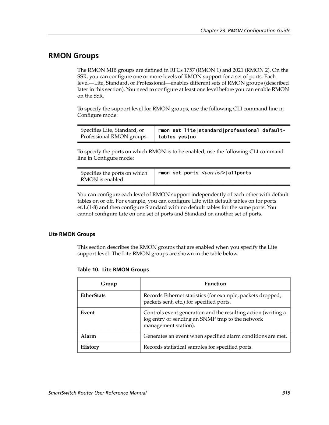 Cabletron Systems 9032578-05 manual Lite Rmon Groups 