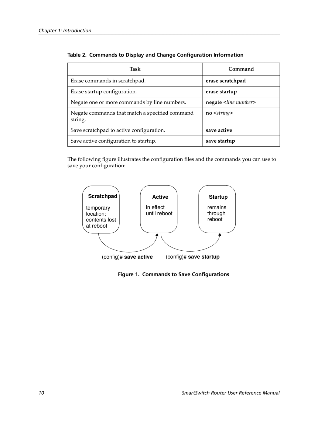 Cabletron Systems 9032578-05 manual Task Command, Erase scratchpad, Erase startup, Save active, Save startup 