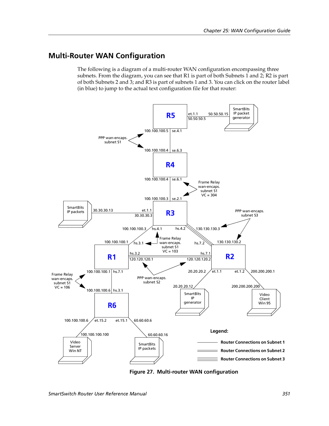 Cabletron Systems 9032578-05 manual Multi-Router WAN Configuration, Multi-router WAN configuration 