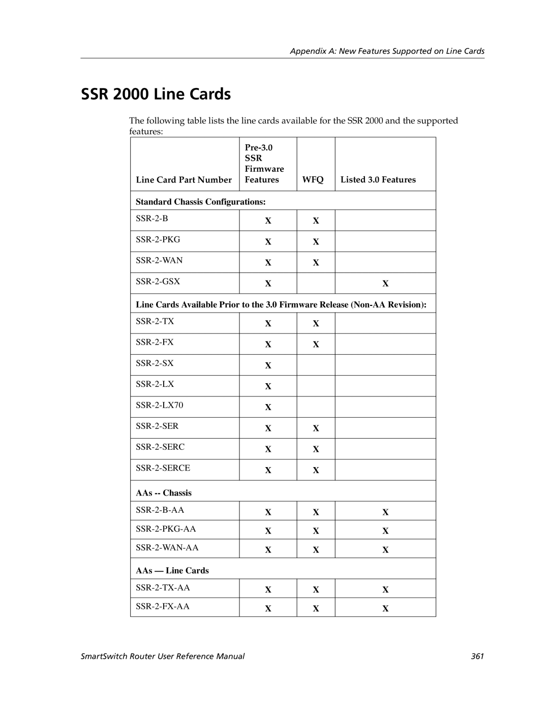 Cabletron Systems 9032578-05 manual SSR 2000 Line Cards, SSR-2-LX70, AAs -- Chassis, AAs Line Cards 