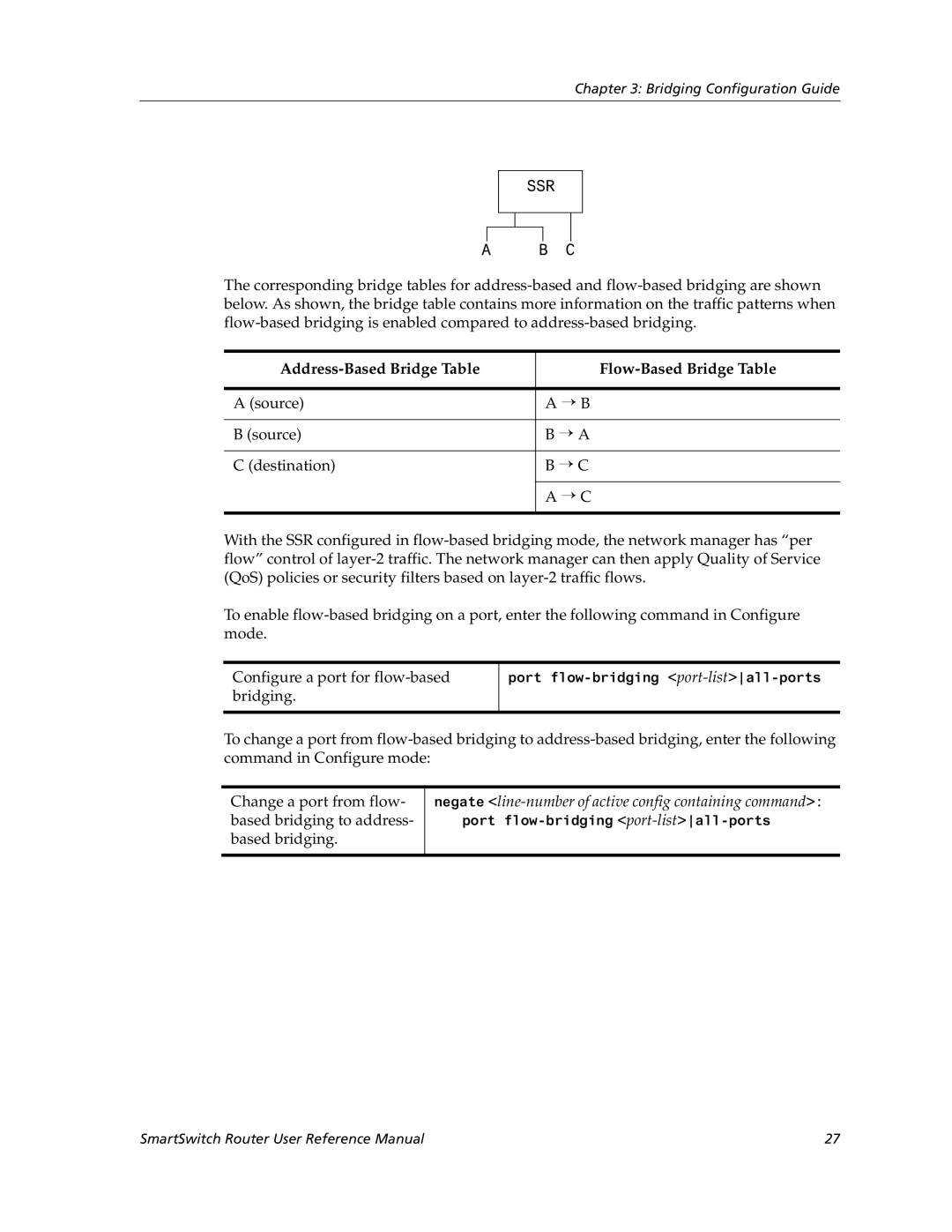 Cabletron Systems 9032578-05 manual Ssr, Address-Based Bridge Table Flow-Based Bridge Table 