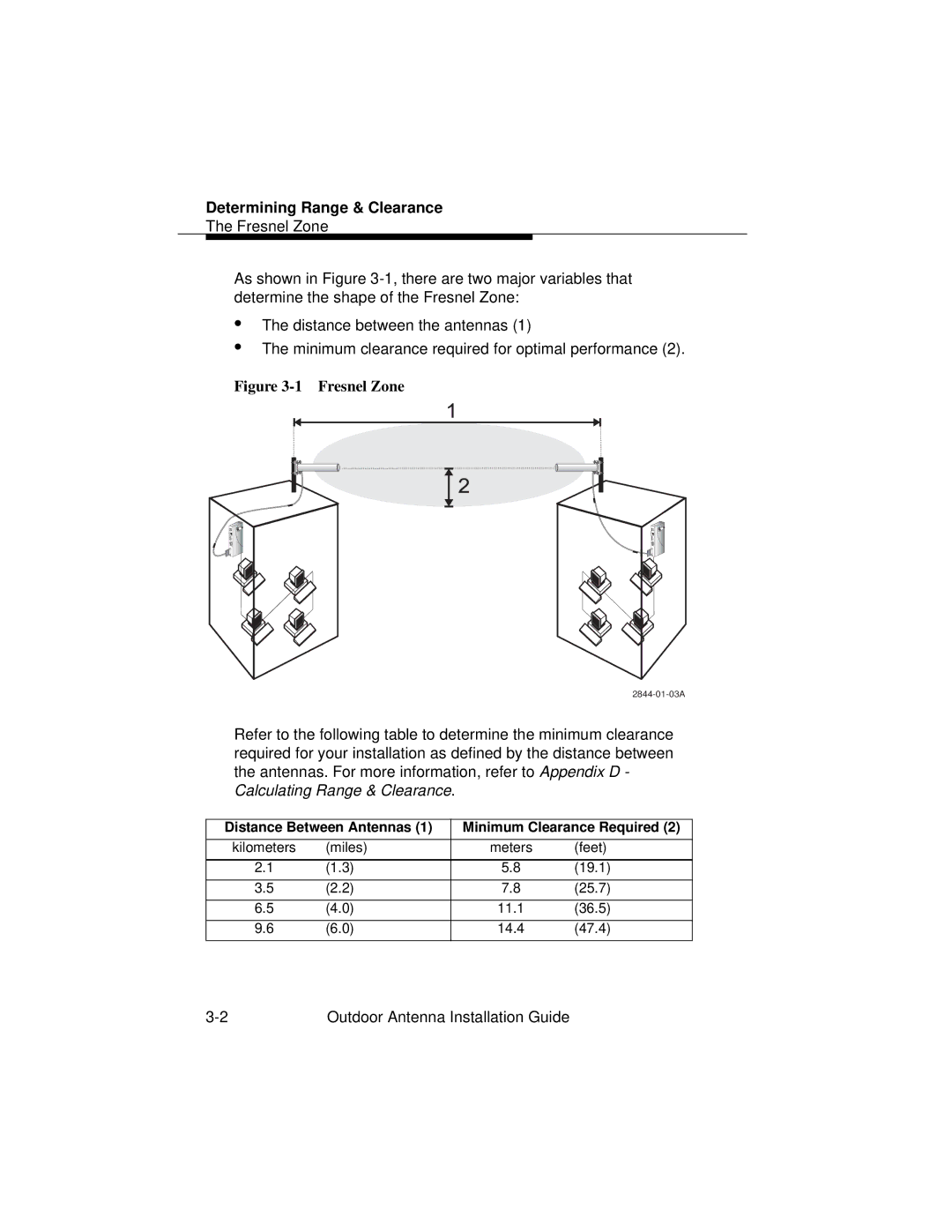 Cabletron Systems 9033073 manual Determining Range & Clearance 