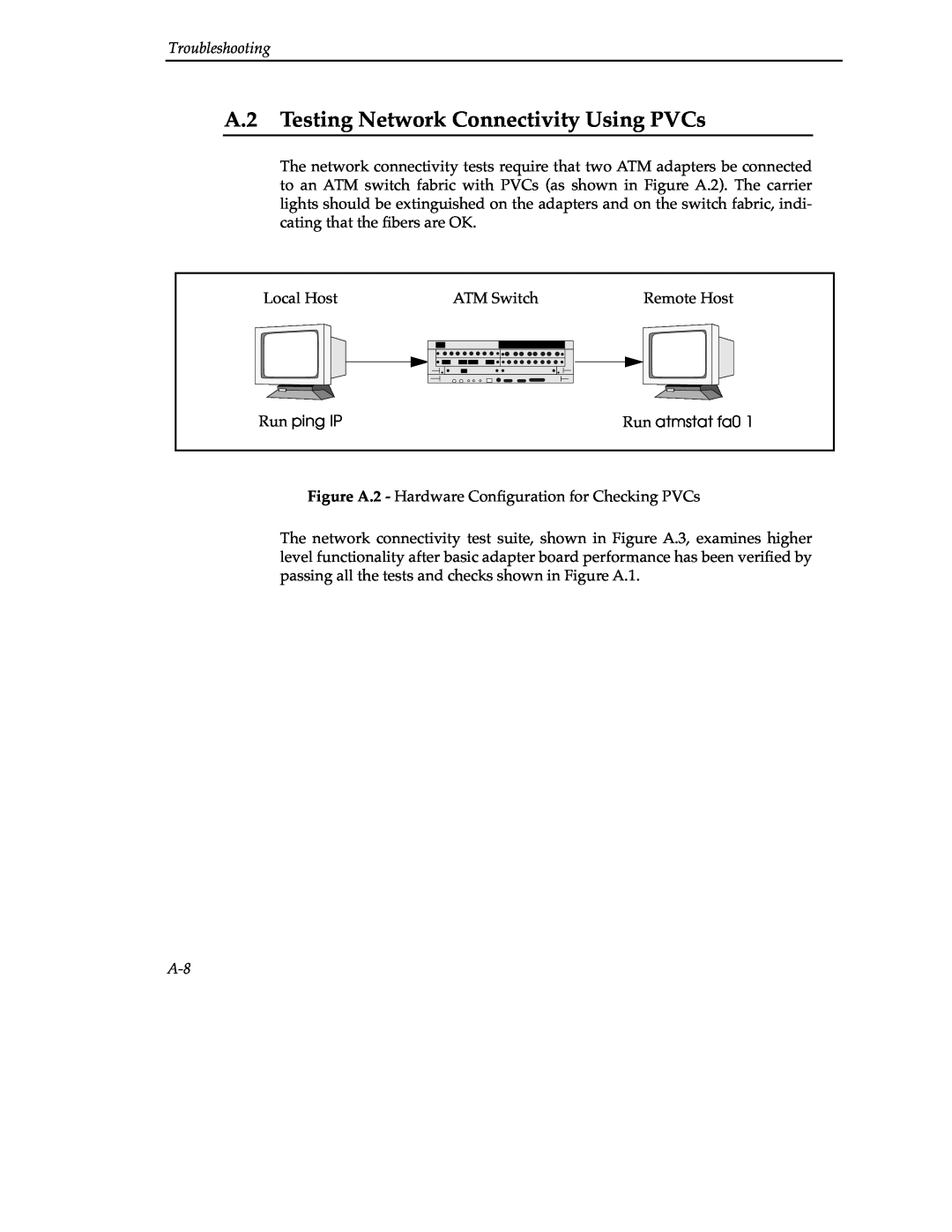 Cabletron Systems 9A000 manual A.2 Testing Network Connectivity Using PVCs, Troubleshooting 