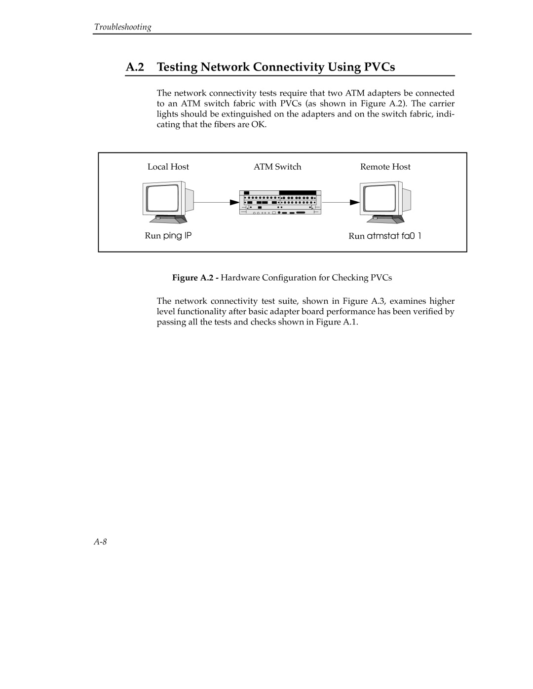 Cabletron Systems 9A000 manual Testing Network Connectivity Using PVCs, Run ping IP Run atmstat fa0 