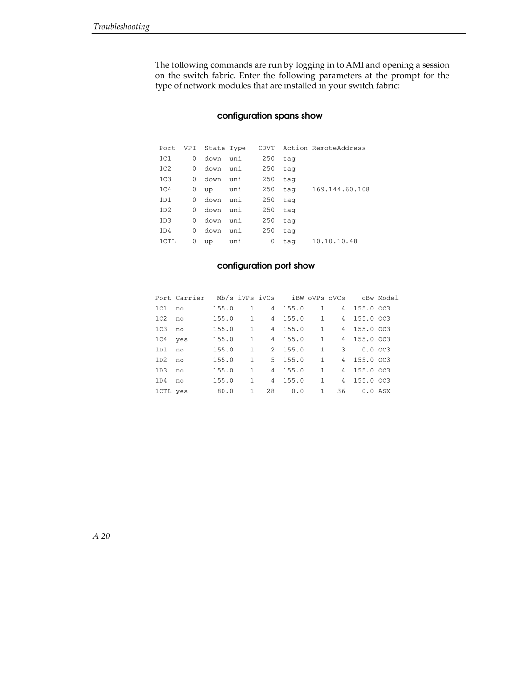 Cabletron Systems 9A000 manual Conﬁguration spans show, Cdvt 