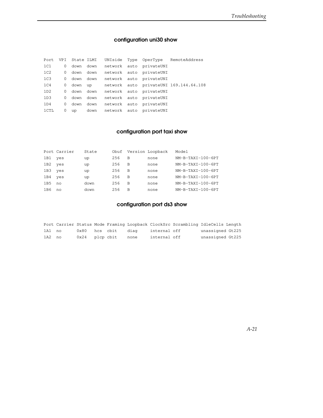 Cabletron Systems 9A000 manual Conﬁguration port taxi show, Conﬁguration port ds3 show 