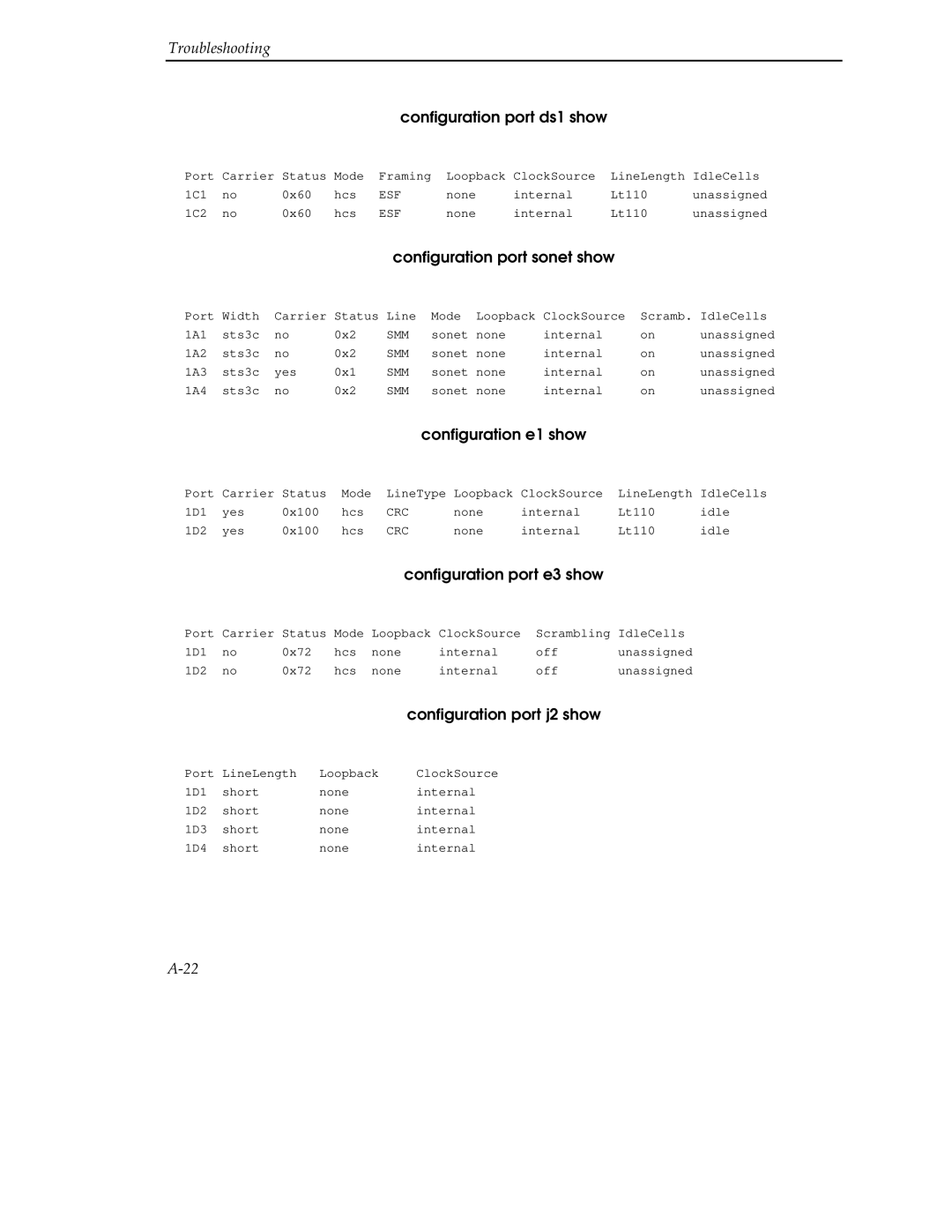 Cabletron Systems 9A000 manual Conﬁguration port ds1 show, Conﬁguration port sonet show, Conﬁguration e1 show 