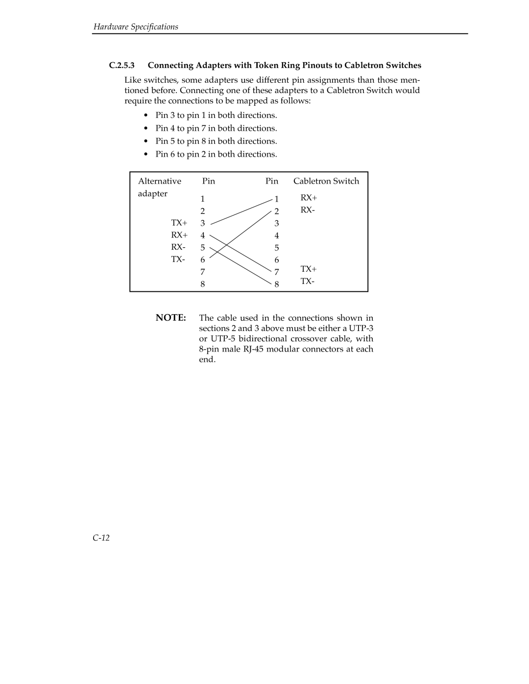 Cabletron Systems 9A000 manual Tx+ Rx+ 