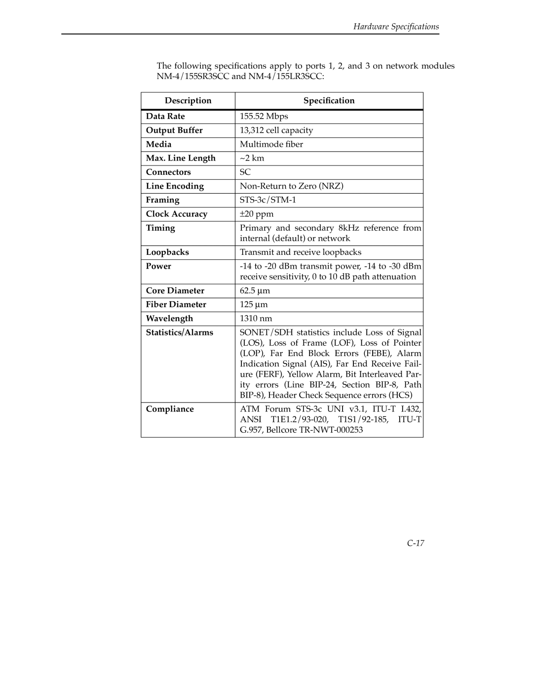 Cabletron Systems 9A000 manual To -20 dBm transmit power, -14 to -30 dBm 