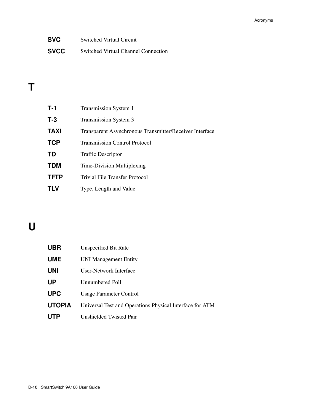 Cabletron Systems 9A100 manual Svc 