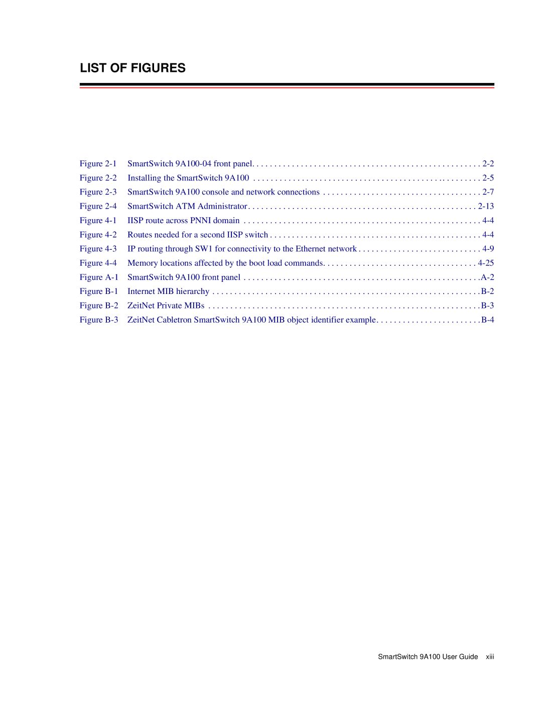 Cabletron Systems 9A100 manual List of Figures 