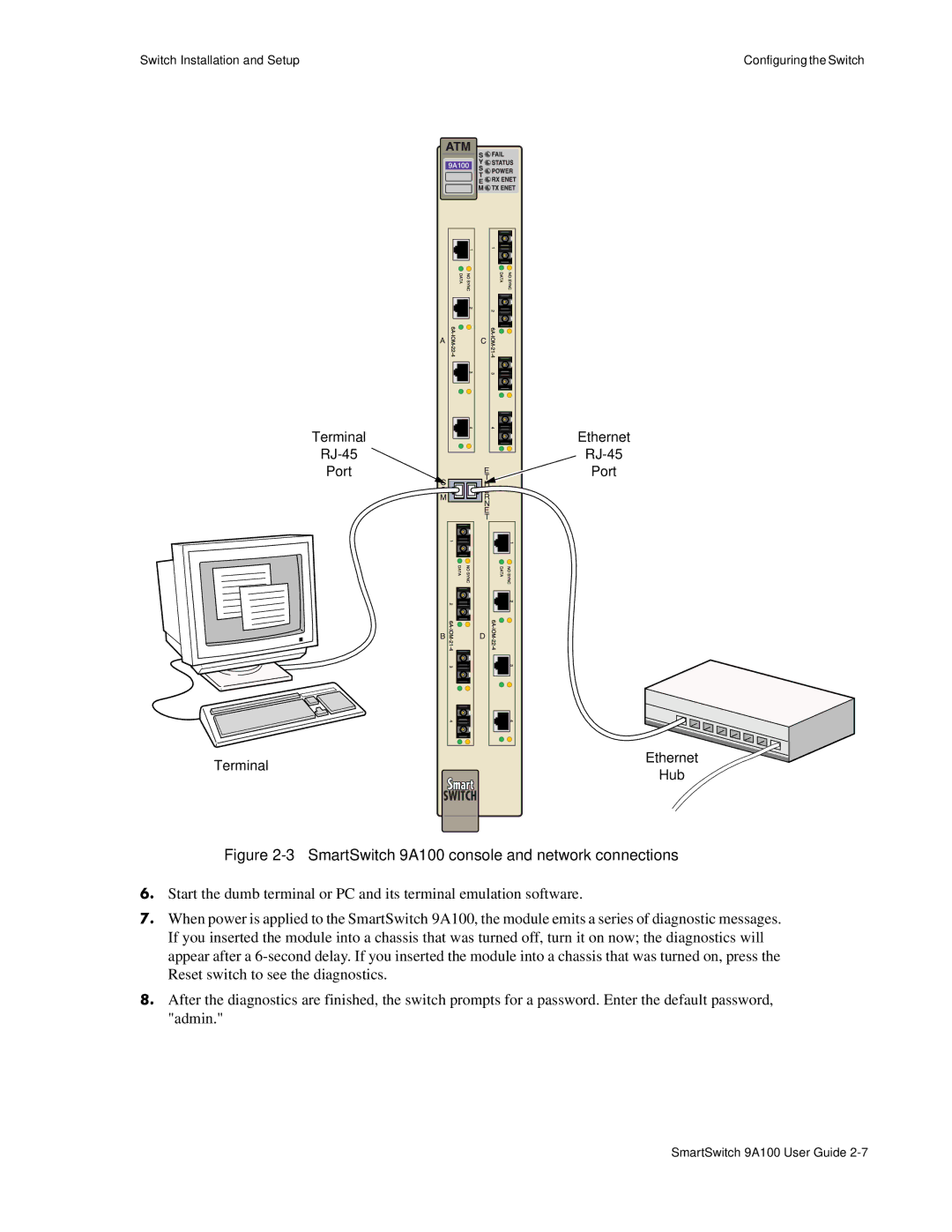 Cabletron Systems manual SmartSwitch 9A100 console and network connections 