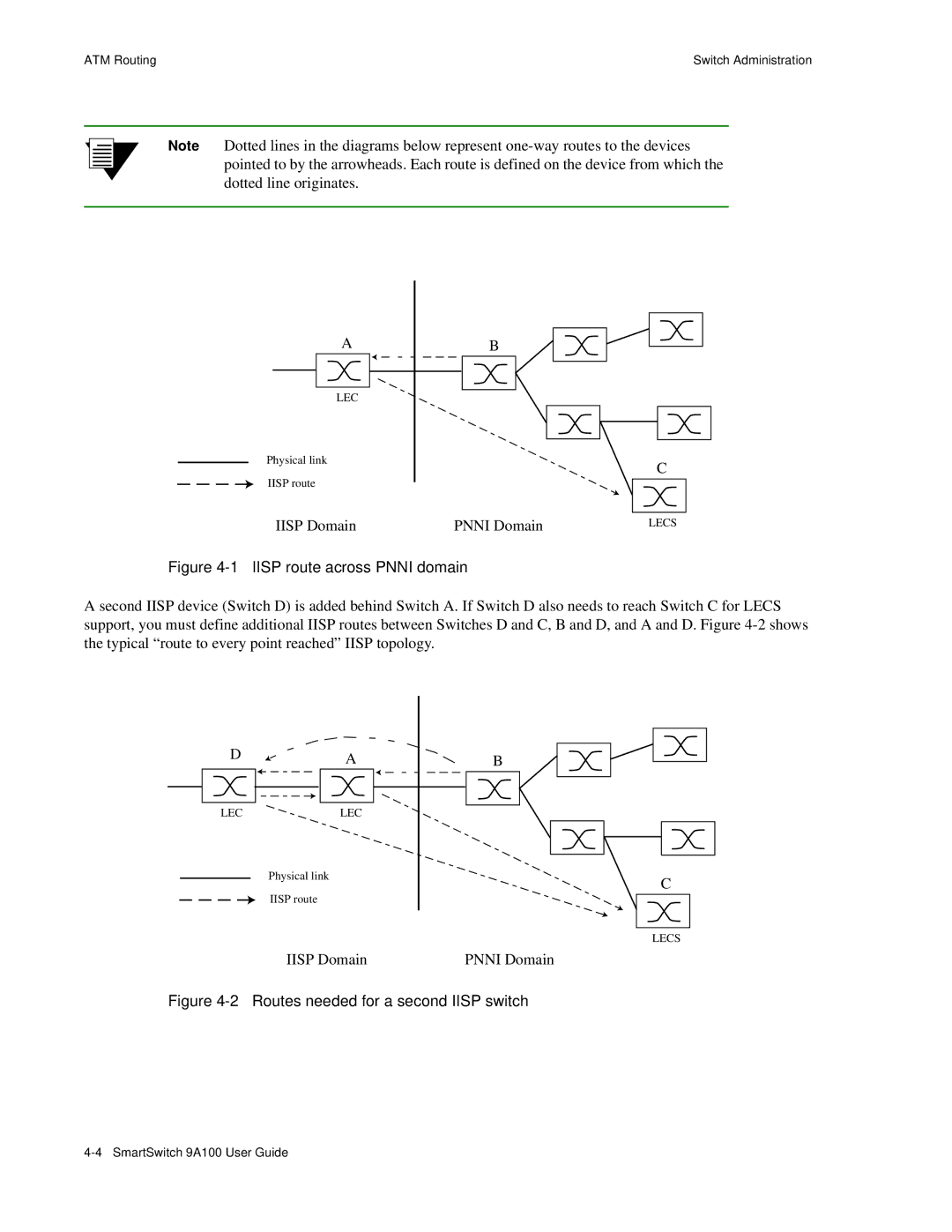 Cabletron Systems 9A100 manual Iisp route across Pnni domain 