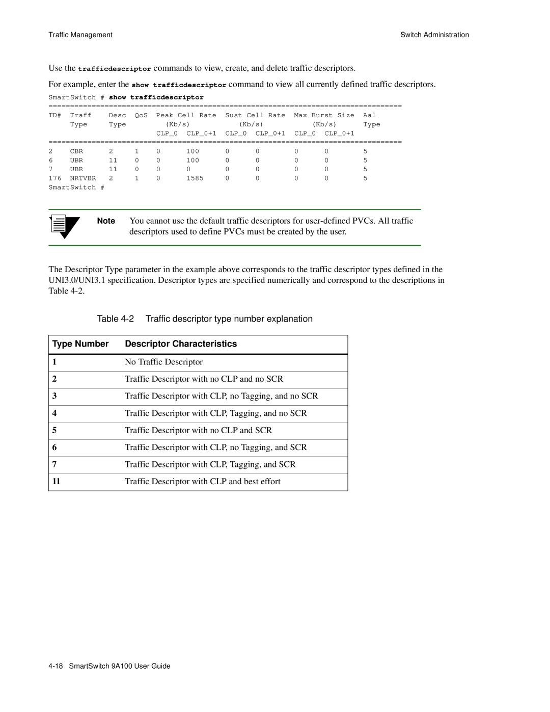 Cabletron Systems 9A100 manual Type Number Descriptor Characteristics, Traffic Descriptor with CLP and best effort 