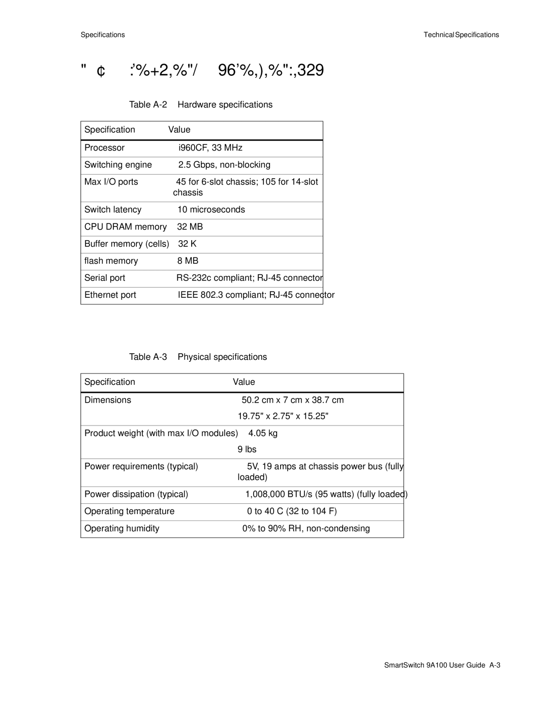 Cabletron Systems 9A100 manual ¢ %+2,%/˜96%,,%,329, Specification Value 