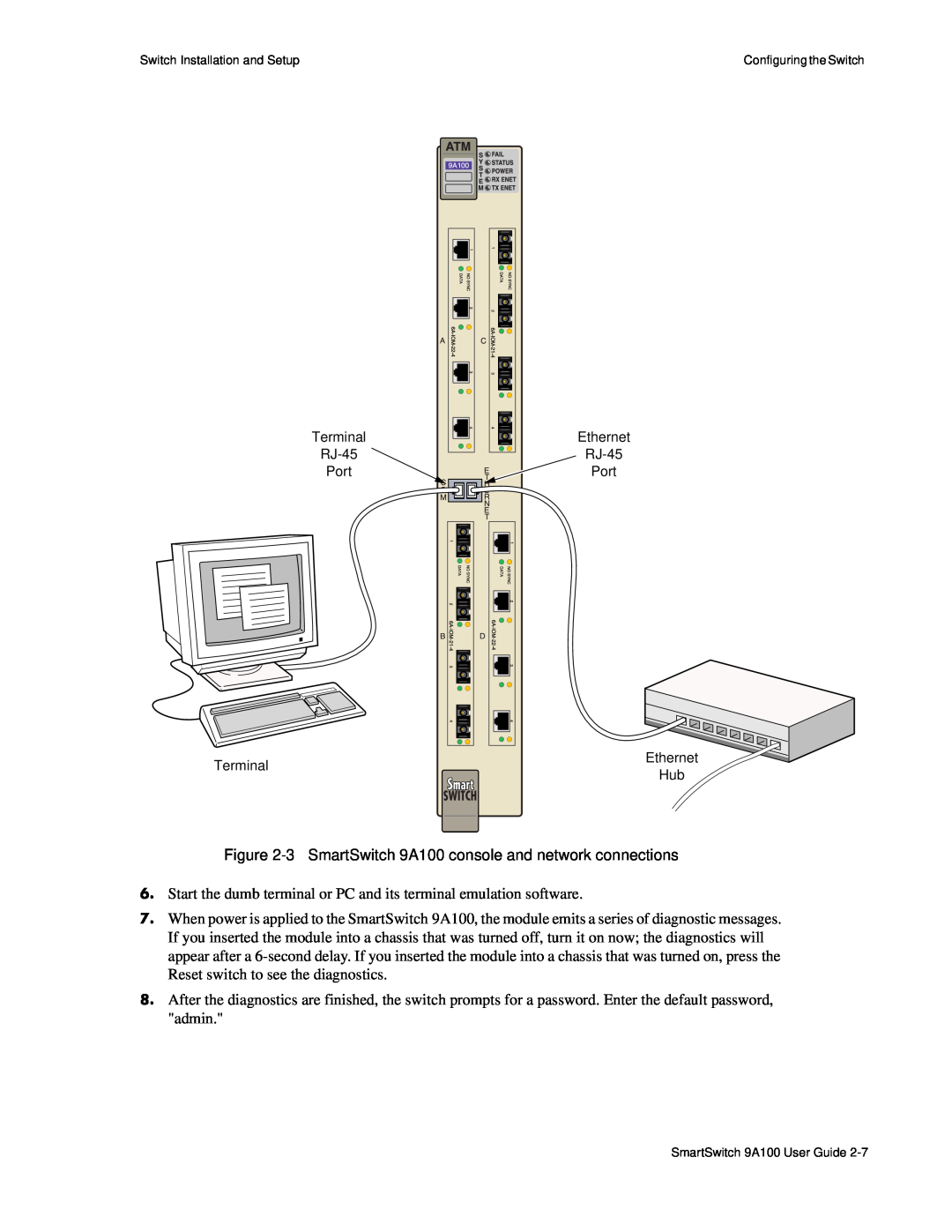 Cabletron Systems 9A100 manual Start the dumb terminal or PC and its terminal emulation software 