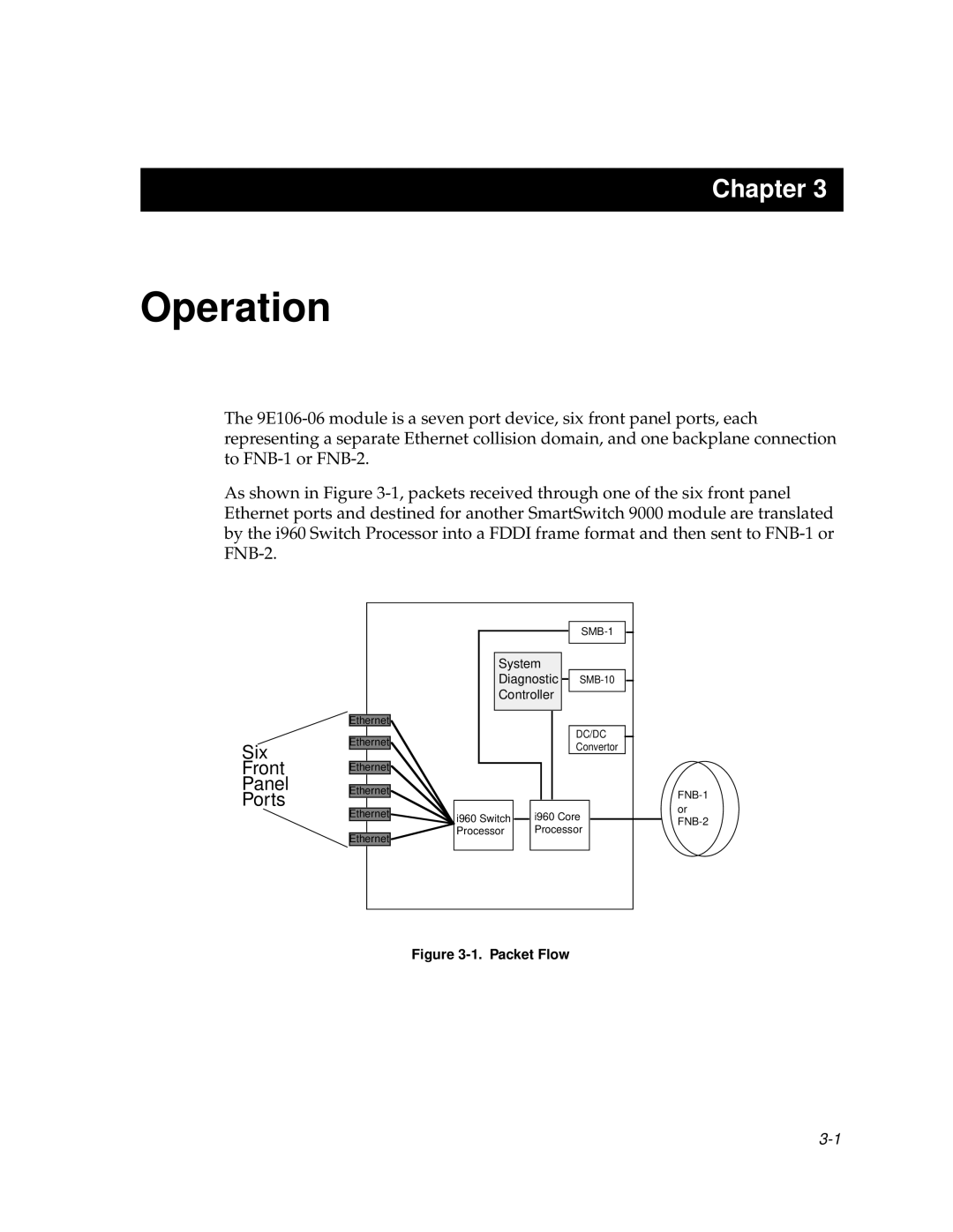 Cabletron Systems 9E106-06 manual Operation, Six Front Panel Ports 