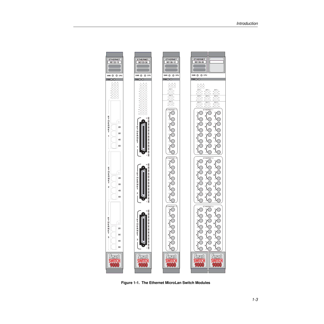 Cabletron Systems 9E132-15, 9E138-12, 9E138-36b, 9E133-36 manual Ethernet MicroLan Switch Modules 