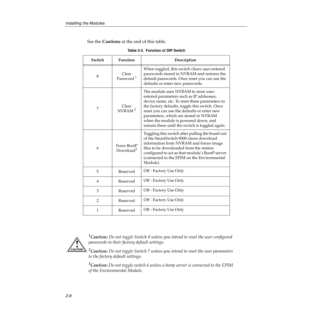 Cabletron Systems 9E138-12, 9E138-36b, 9E133-36, 9E132-15 manual See the Cautions at the end of this table 