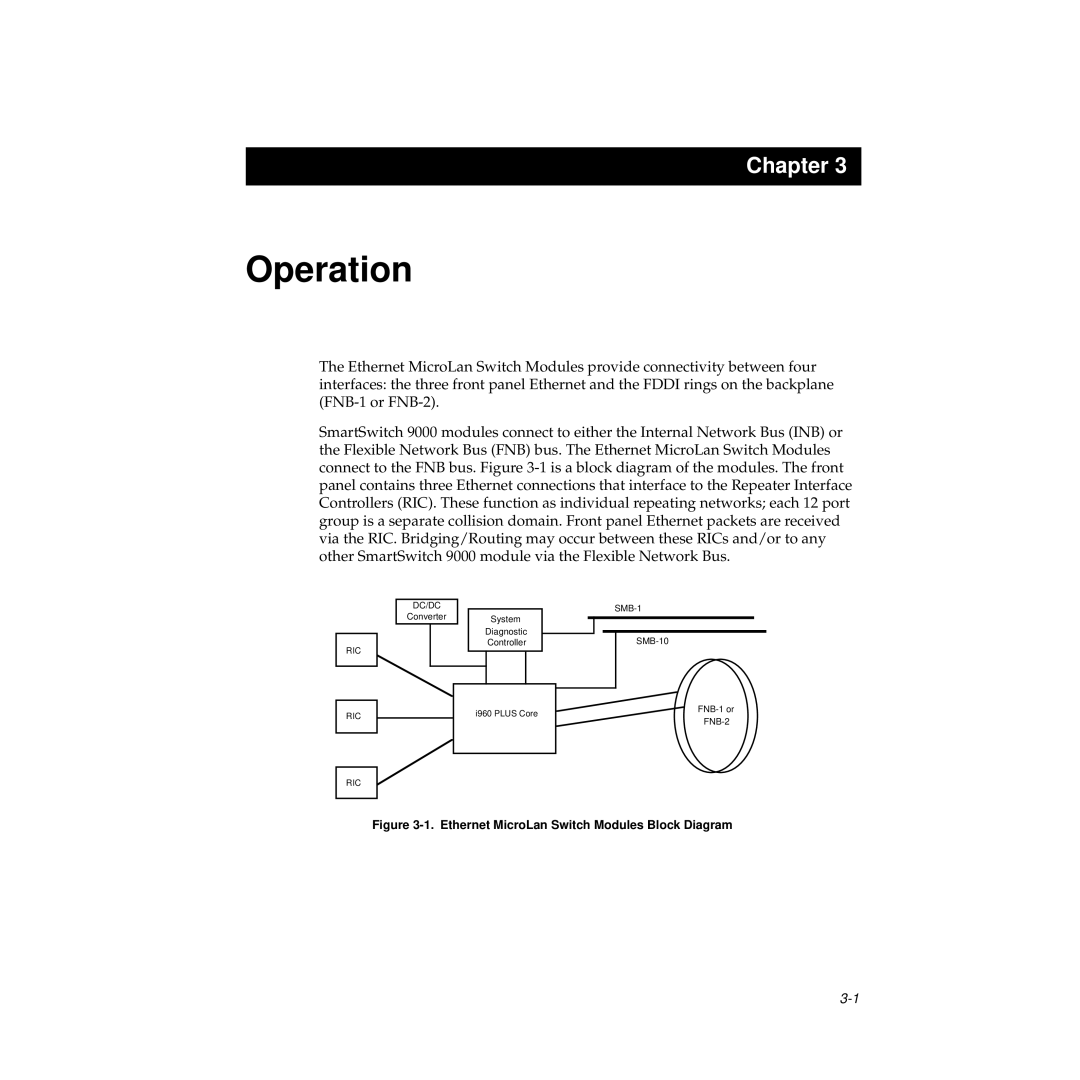 Cabletron Systems 9E138-36b, 9E138-12, 9E133-36, 9E132-15 manual Operation, Ethernet MicroLan Switch Modules Block Diagram 