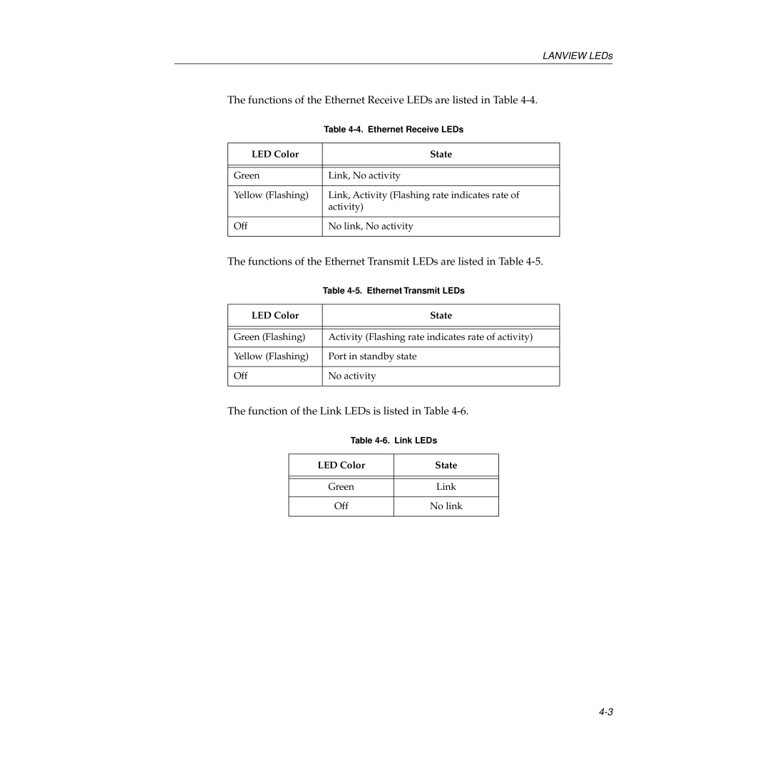 Cabletron Systems 9E132-15, 9E138-12, 9E138-36b, 9E133-36 manual Function of the Link LEDs is listed in Table 