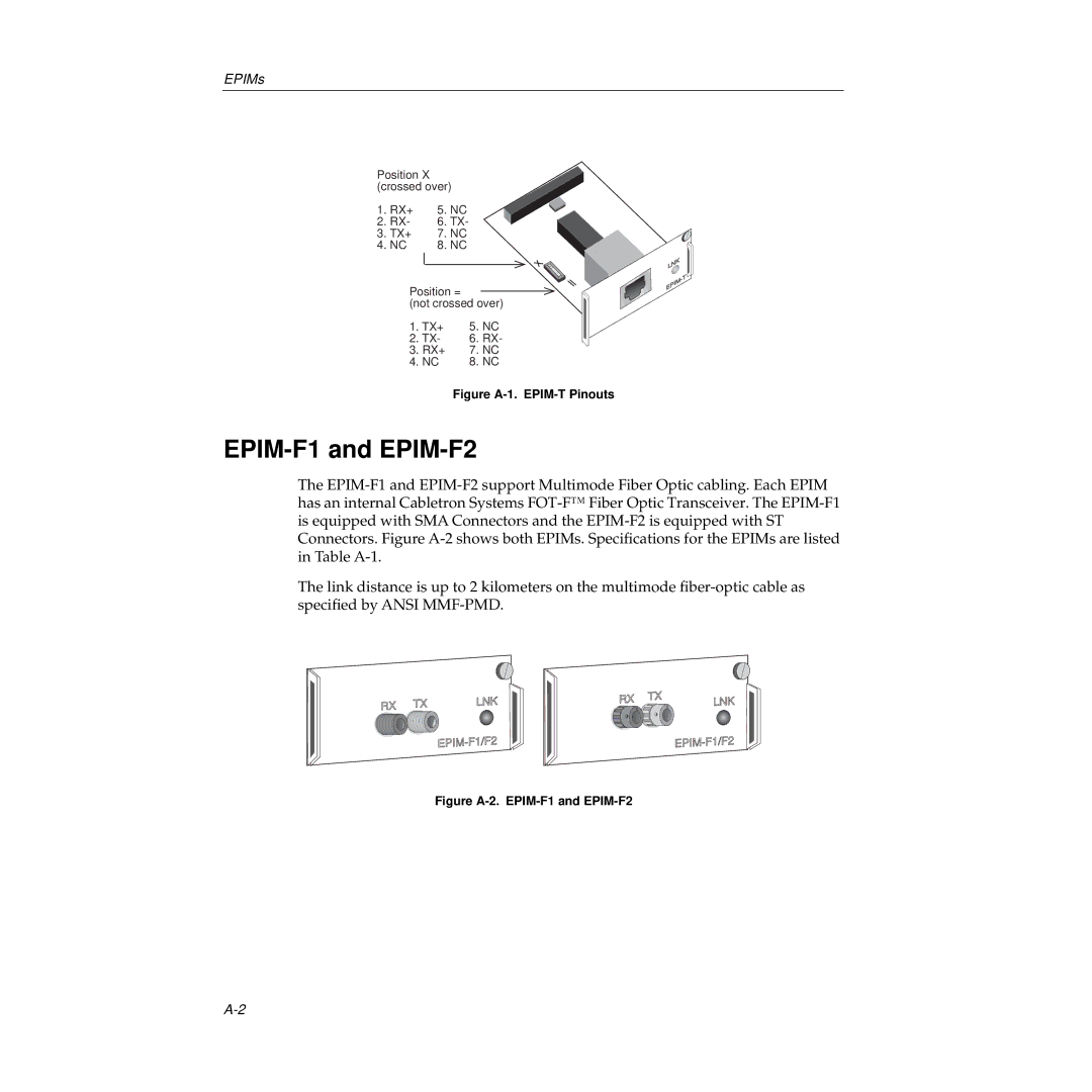 Cabletron Systems 9E138-12, 9E138-36b, 9E133-36, 9E132-15 manual EPIM-F1 and EPIM-F2, Figure A-1. EPIM-T Pinouts 