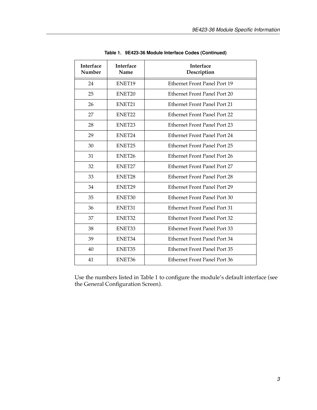 Cabletron Systems 9E423-36 appendix ENET19 