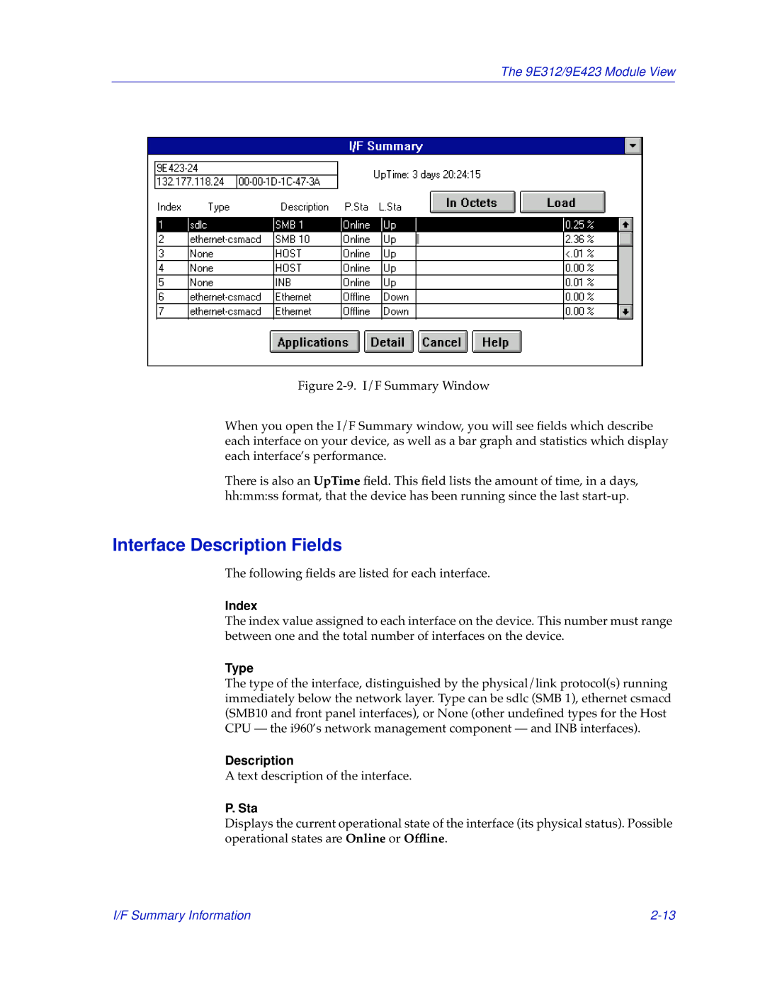 Cabletron Systems 9E423, 9E312 manual Interface Description Fields, Index, Type, Sta 