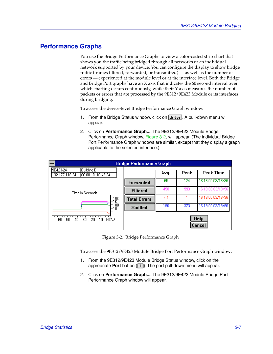 Cabletron Systems 9E423, 9E312 manual Performance Graphs 