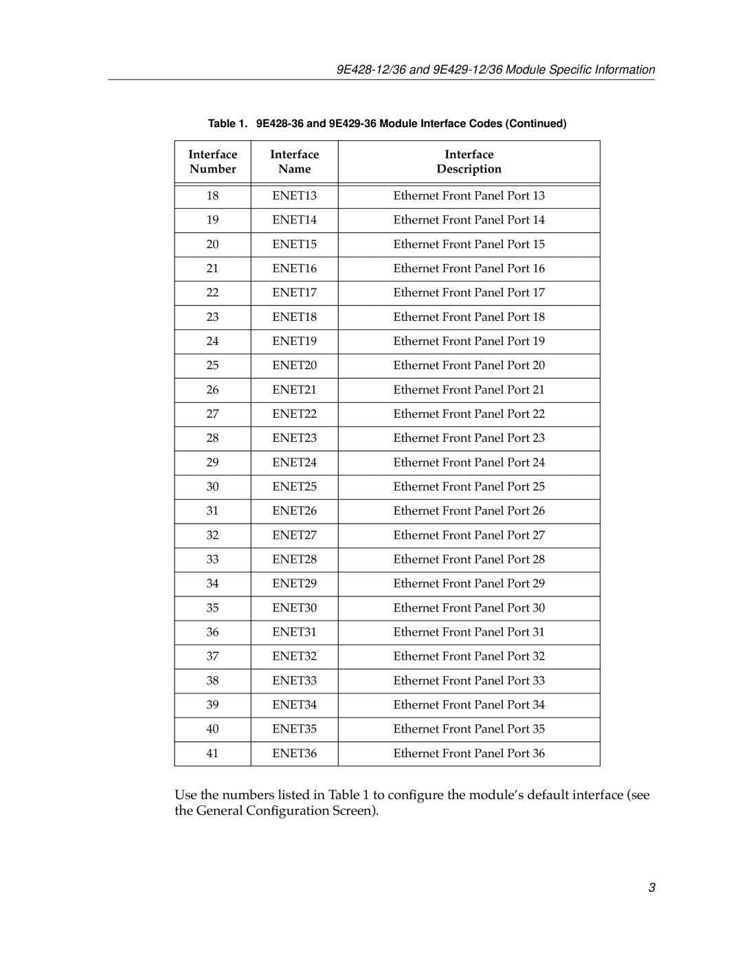 Cabletron Systems 9E428-36, 9E429-36, 9E428-12, 9E429-12 appendix ENET13 