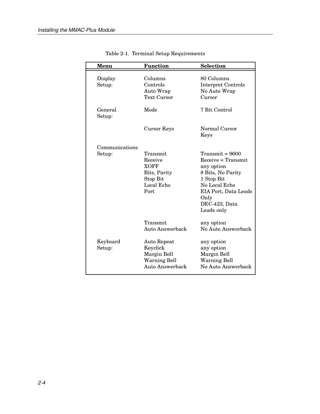 Cabletron Systems 9F106-01 manual Menu Function Selection, Xoff 