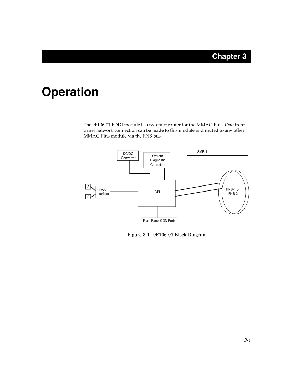 Cabletron Systems 9F106-01 manual Operation, F106-01 Block Diagram 