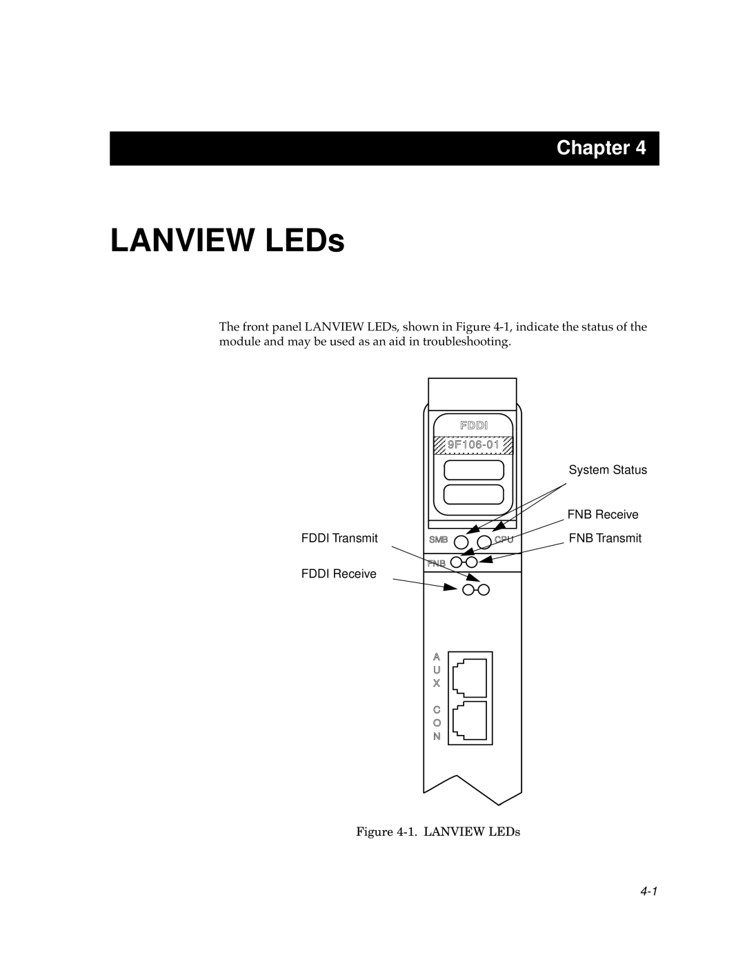 Cabletron Systems 9F106-01 manual Lanview LEDs 