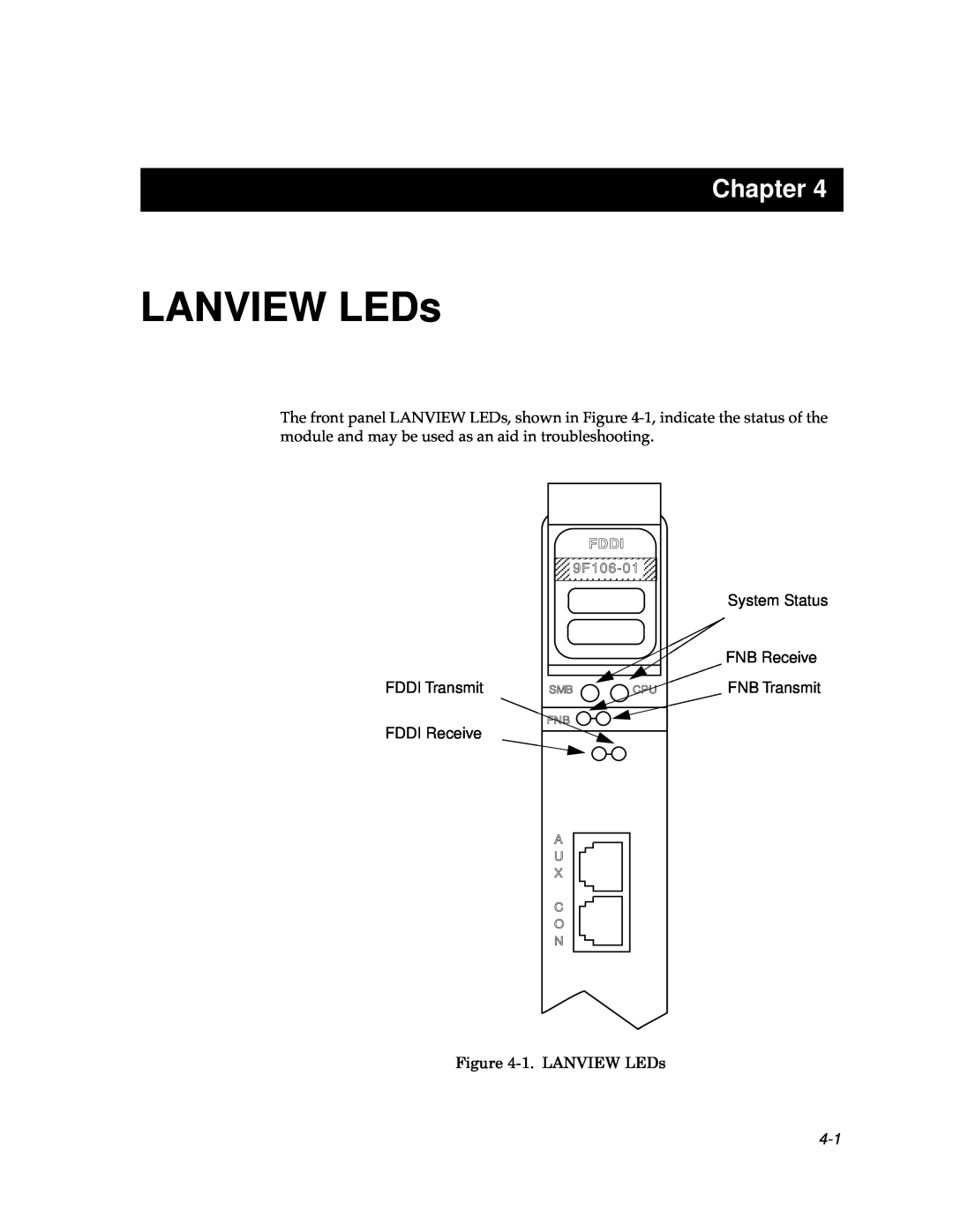 Cabletron Systems 9F106-01 LANVIEW LEDs, Chapter, FNB Receive, FDDI Transmit, FNB Transmit, FDDI Receive, System Status 