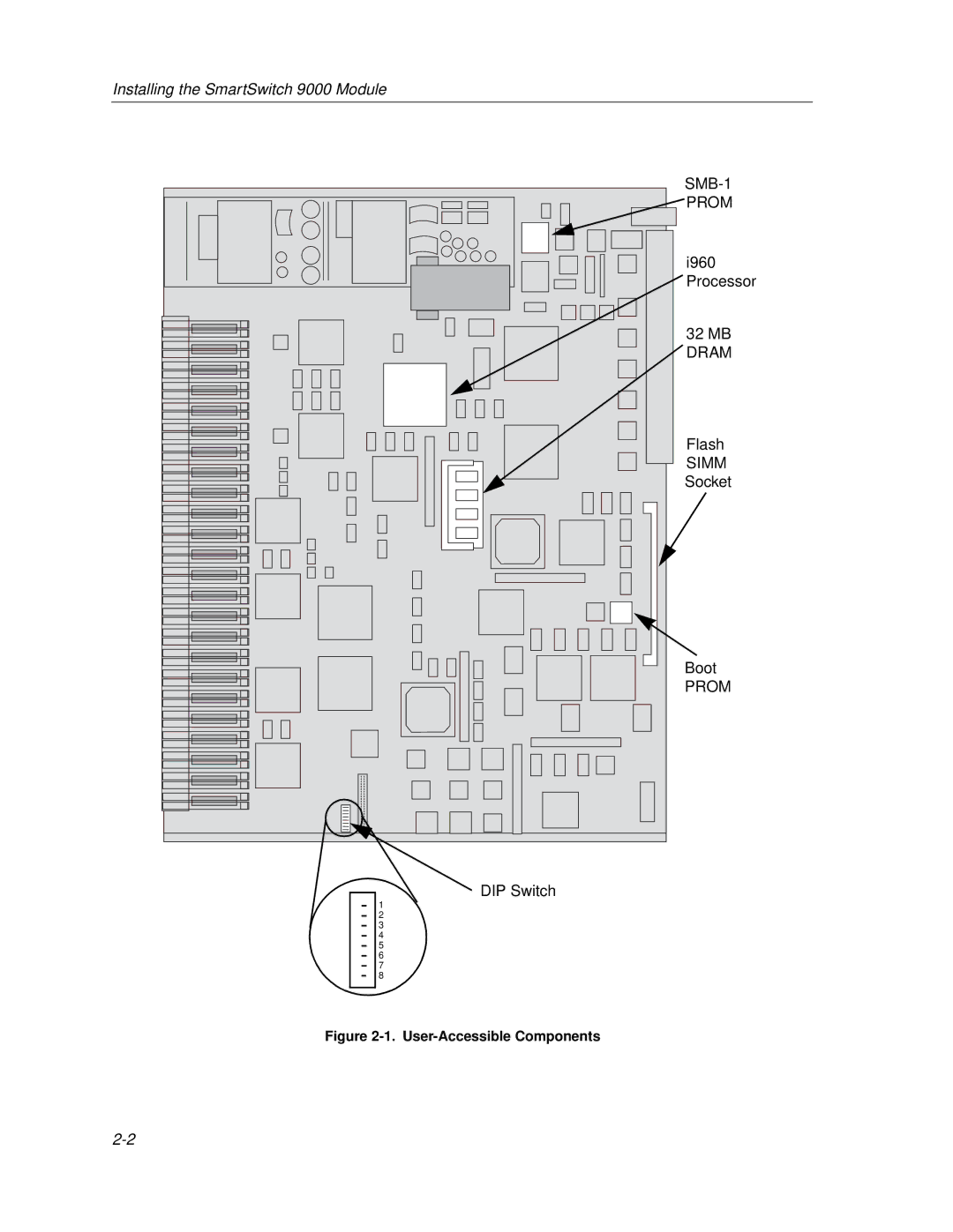 Cabletron Systems 9F122-12, 9F120-08, 9F125-0 manual Installing the SmartSwitch 9000 Module 