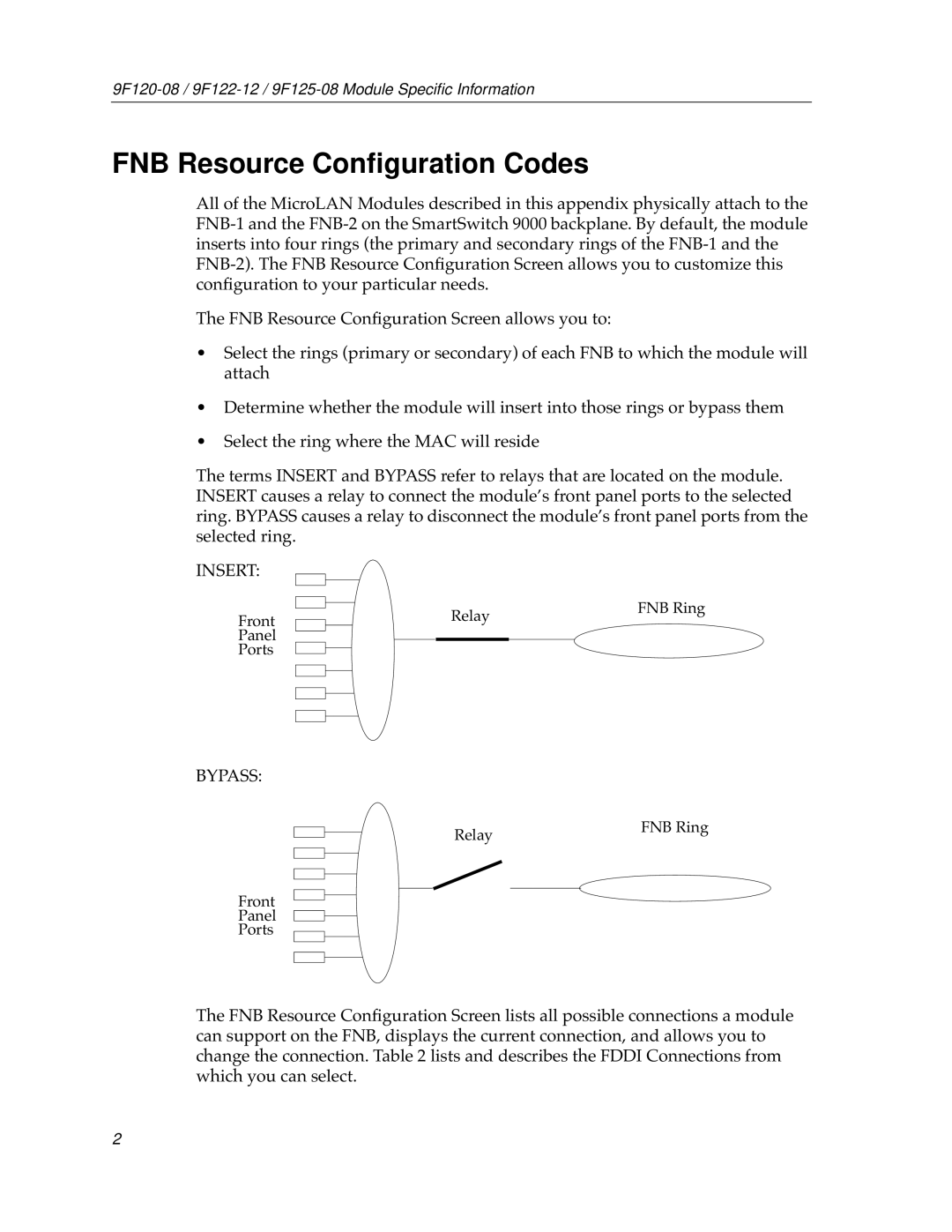 Cabletron Systems 9F125-08, 9F120-08, 9F122-12 appendix FNB Resource Conﬁguration Codes, Bypass 