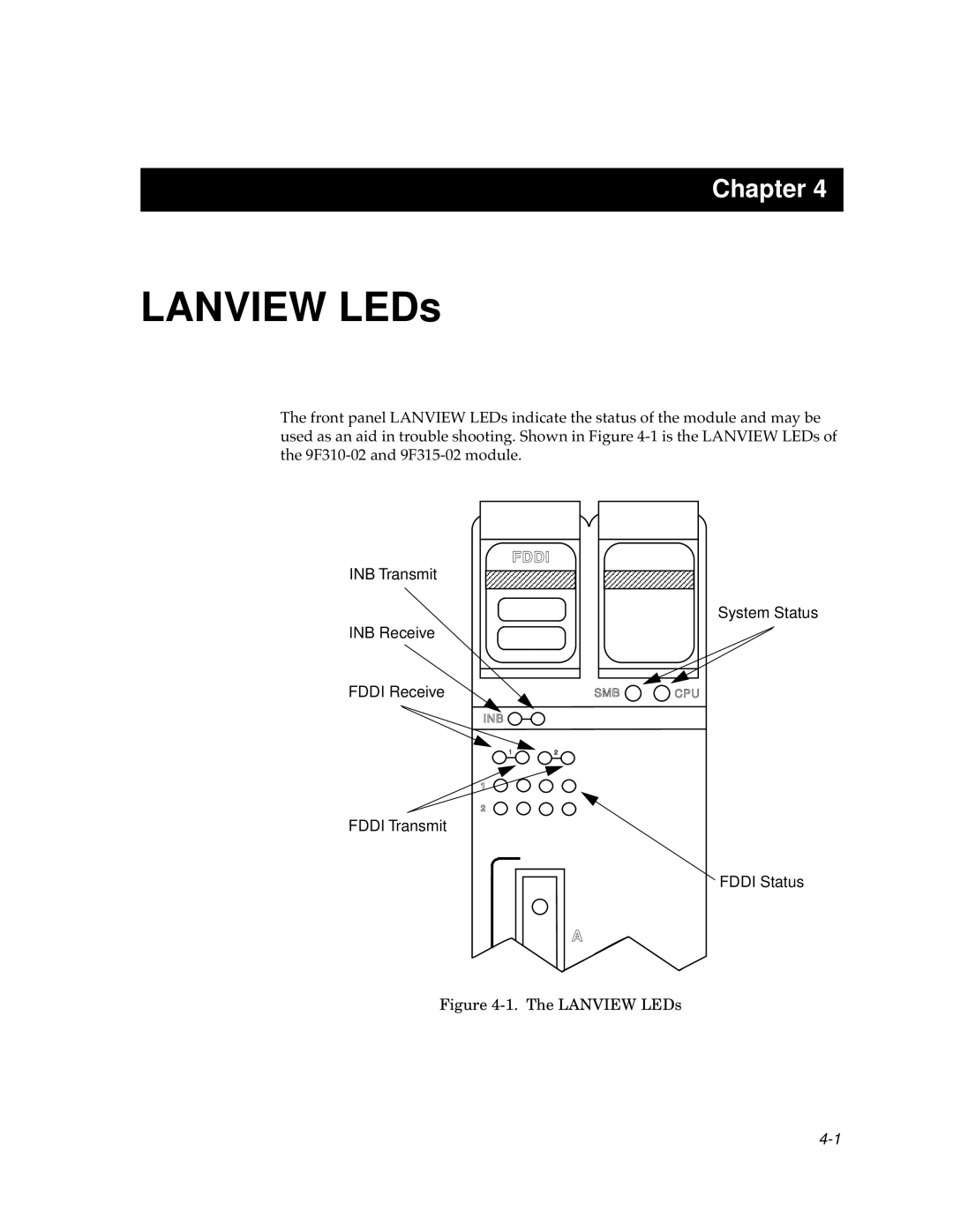 Cabletron Systems 9F315-02, 9F310-02 manual Lanview LEDs 