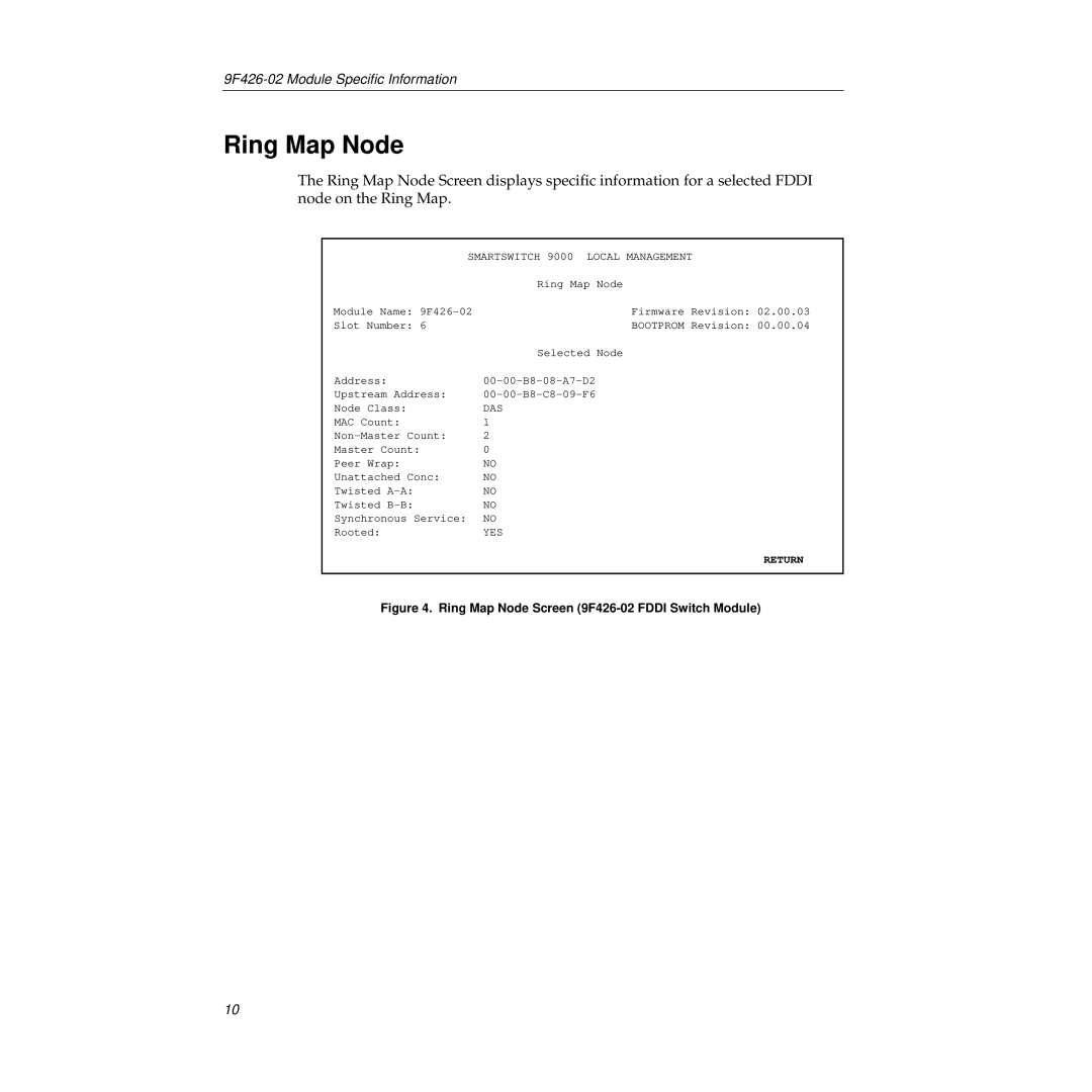 Cabletron Systems 9F426-02 appendix Ring Map Node, Das 