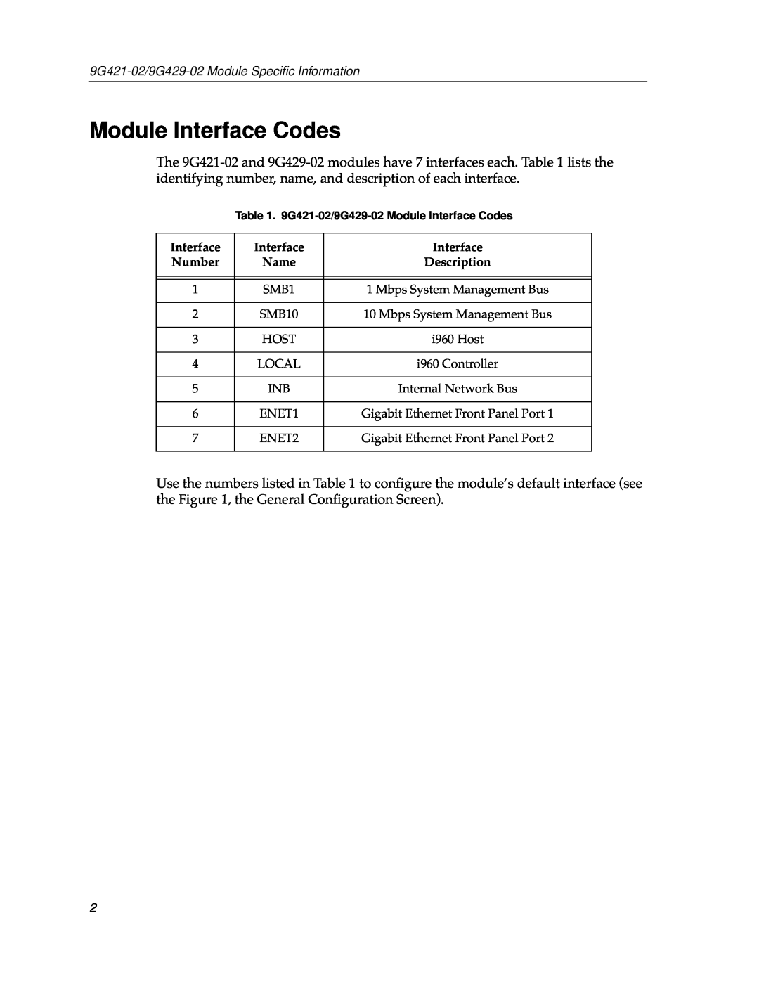 Cabletron Systems appendix Module Interface Codes, 9G421-02/9G429-02 Module Speciﬁc Information 