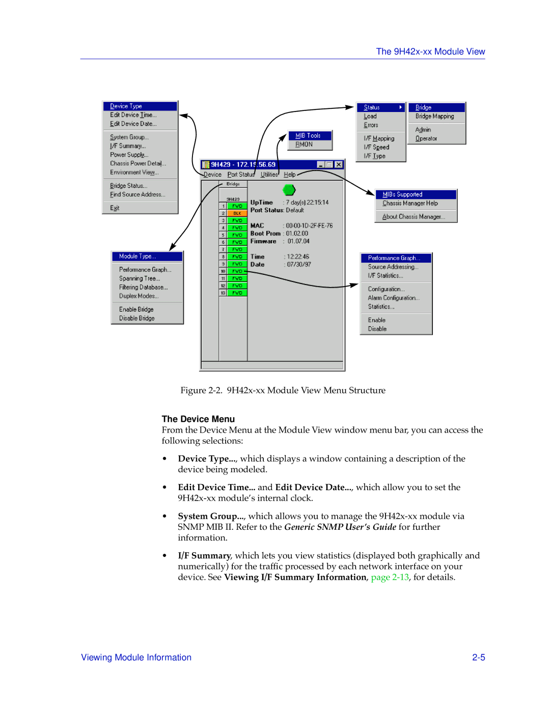 Cabletron Systems 9H42X-XX manual H42x-xx Module View Menu Structure, Device Menu 