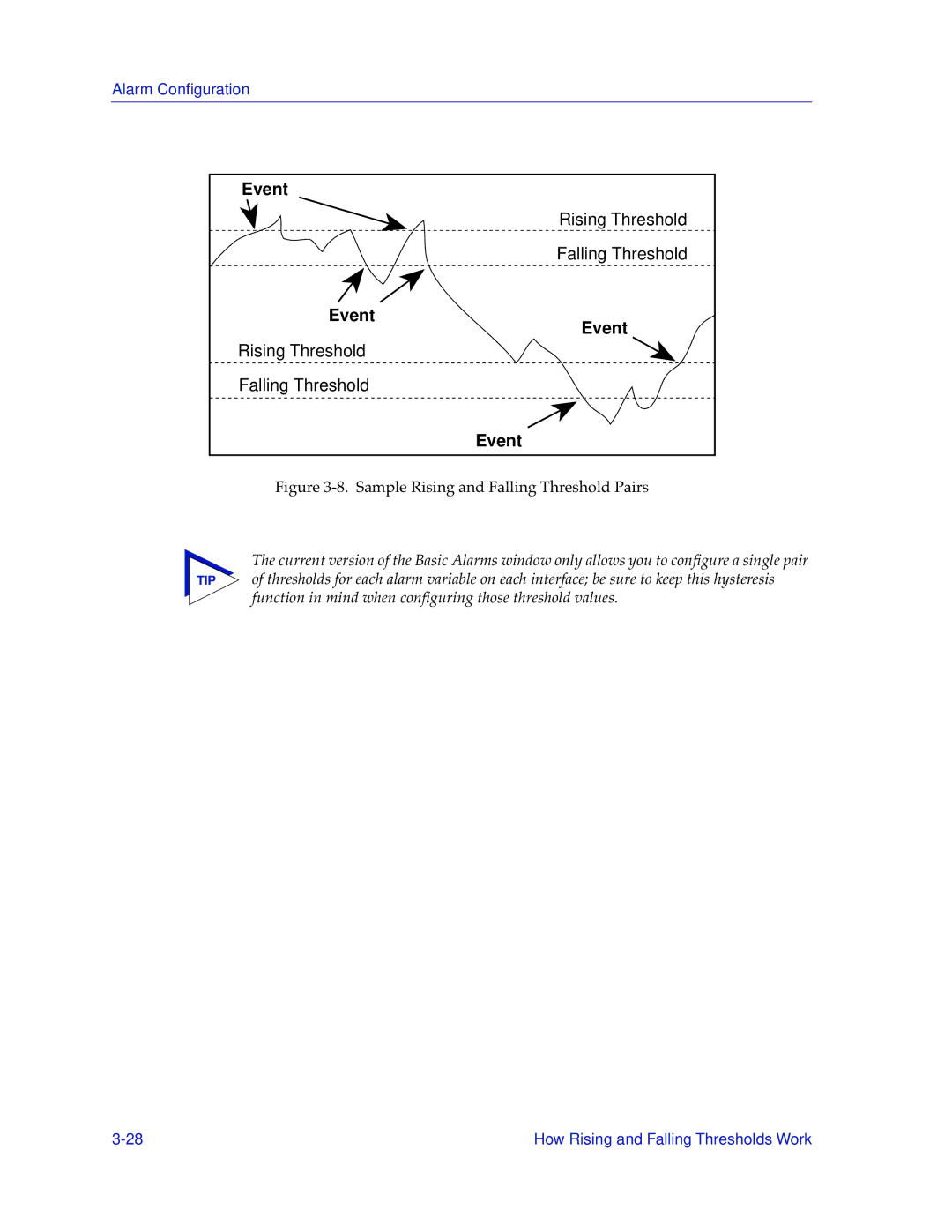 Cabletron Systems 9H42X-XX manual Event 